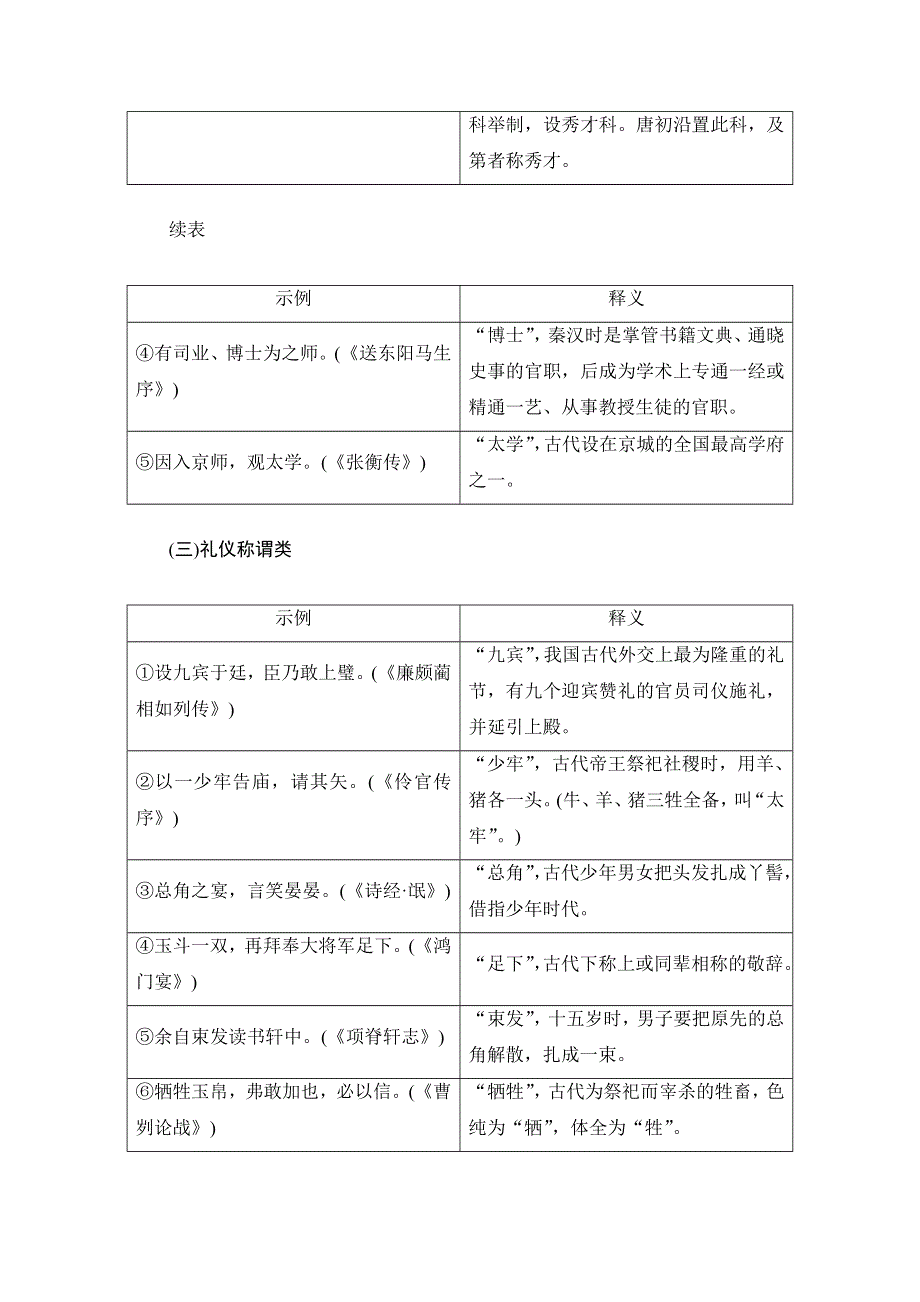 2021届高考语文一轮创新教学案：第2编专题一 微案三　文化常识 WORD版含解析.doc_第2页