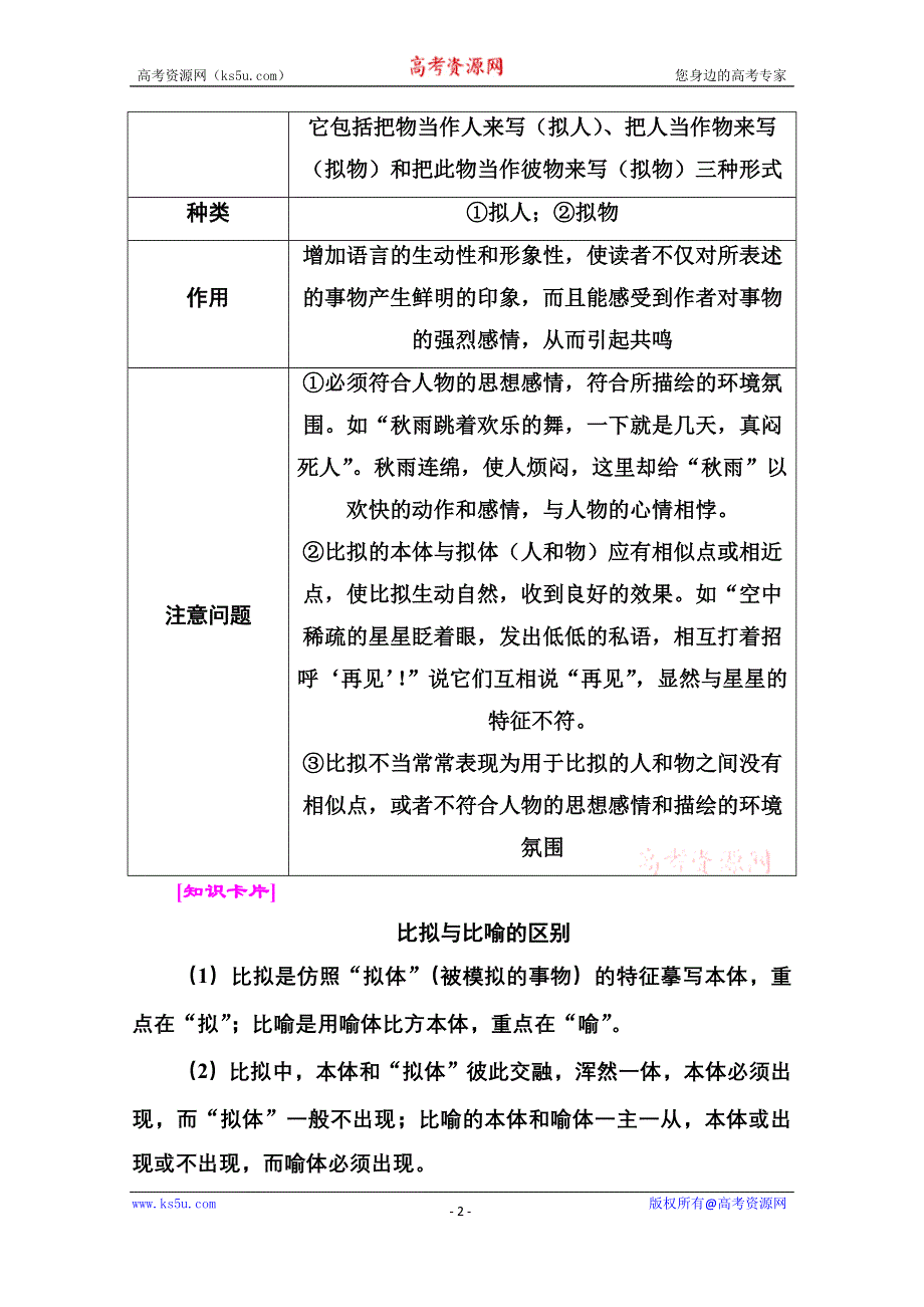 2021届高考语文一轮（统考版）教师用书：第一部分 专题六 第一讲　掌握9种常用修辞手法 WORD版含解析.doc_第2页