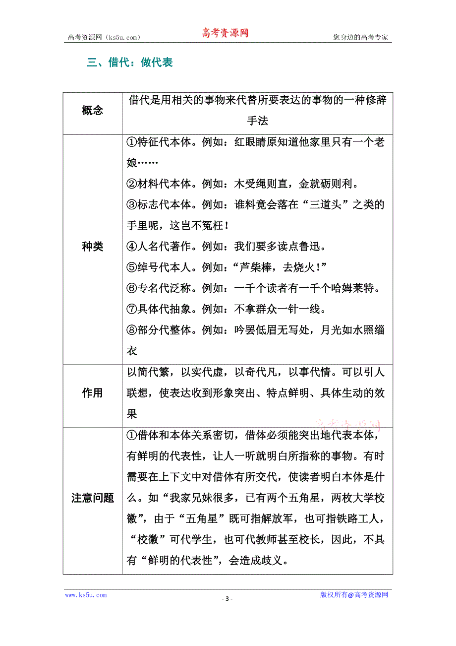 2021届高考语文一轮（统考版）教师用书：第一部分 专题六 第一讲　掌握9种常用修辞手法 WORD版含解析.doc_第3页