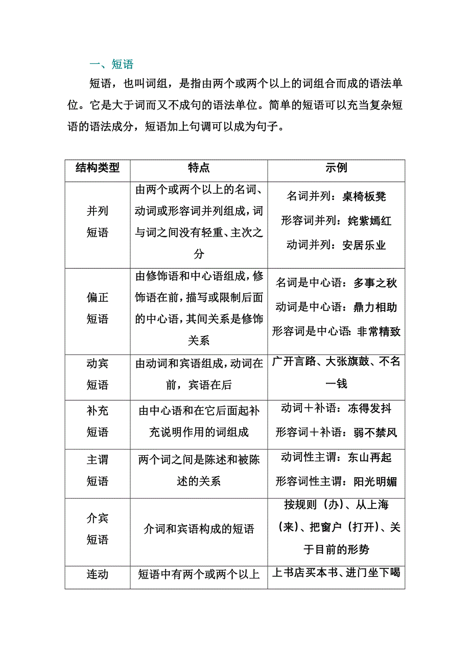 2021届高考语文一轮（统考版）教师用书：第一部分 专题二 辨析并修改病句 WORD版含解析.doc_第3页