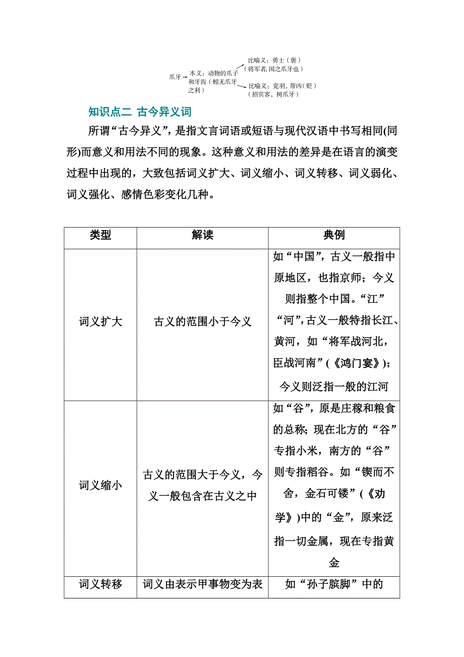 2021届高考语文一轮（统考版）教师用书：第二部分 专题一 第一讲　文言实词 WORD版含解析.doc_第3页