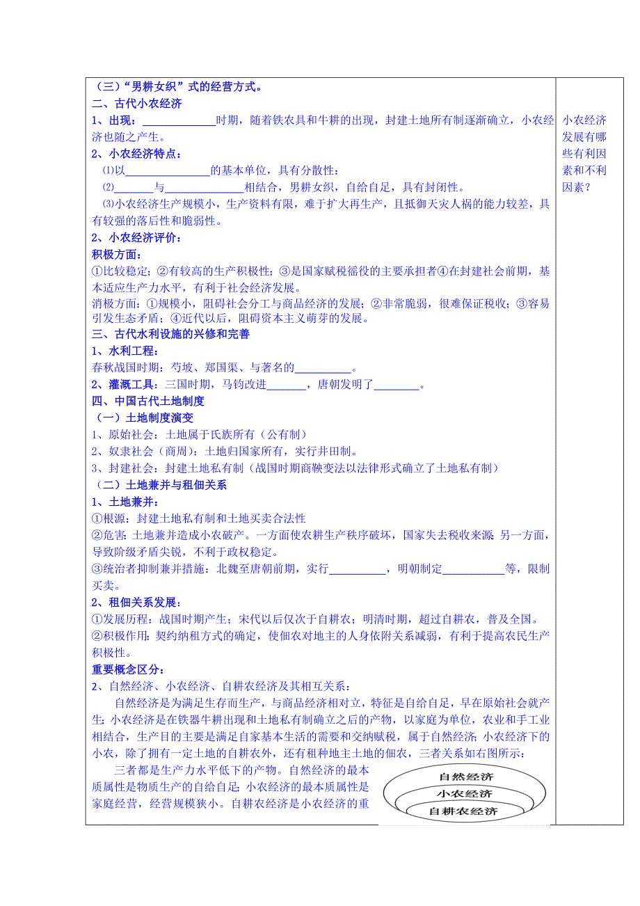 广东省惠阳市第一中学高三历史一轮复习导学案：必修二专题一 第1课 精耕细作的农业生产模式的形成.doc_第2页