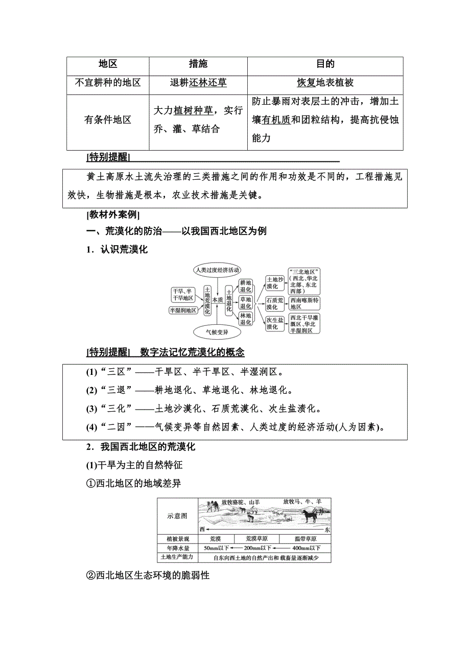 2022届高考统考地理鲁教版一轮复习教师用书：第3部分 第11单元 第1讲　区域水土流失及其治理——以黄土高原为例 WORD版含解析.doc_第3页