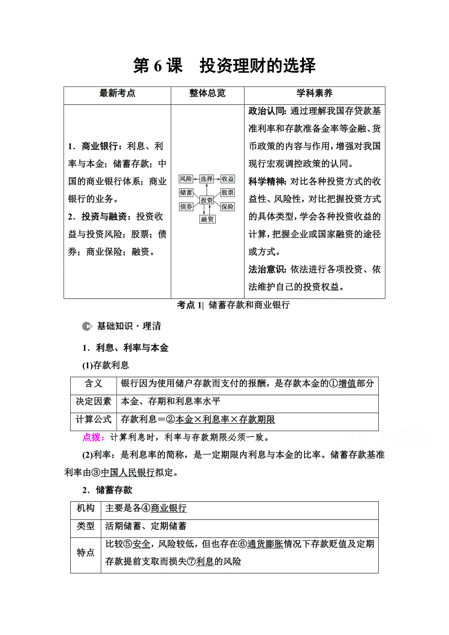 2022届高考统考政治人教版一轮复习教师用书：必修1 第2单元 第6课　投资理财的选择 WORD版含解析.doc_第1页