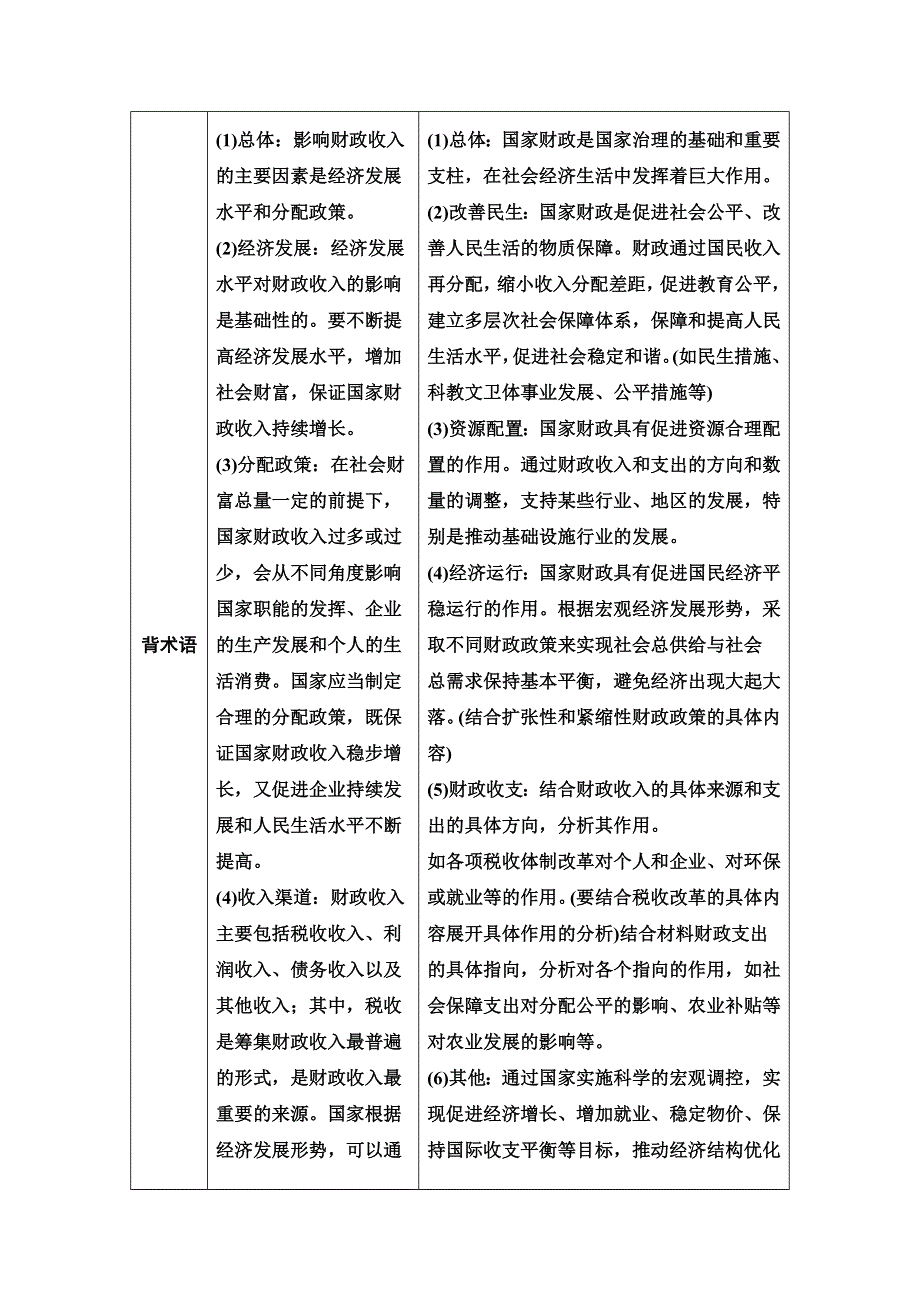 2022届高考统考政治人教版一轮复习教师用书：必修1 第3单元 微课堂5 主观题对财政与税收的考查 WORD版含解析.doc_第2页