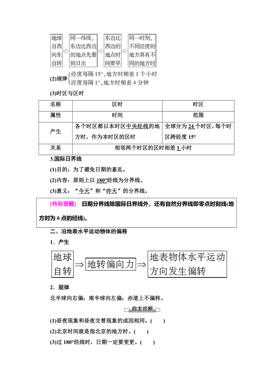 2019-2020学年人教版地理必修一讲义：第1章 第3节 第2课时　地球自转的地理意义 WORD版含答案.doc_第2页