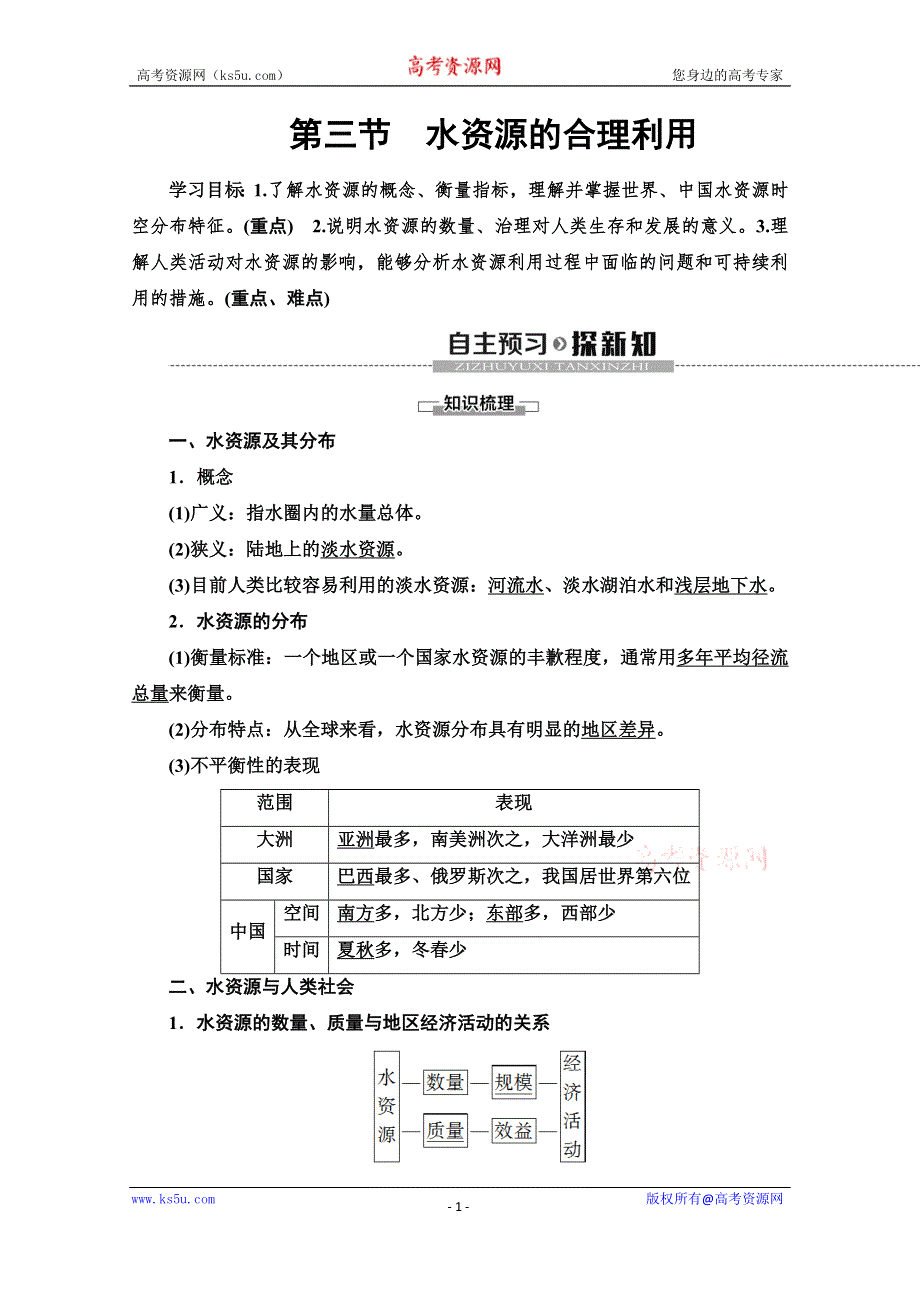 2019-2020学年人教版地理必修一讲义：第3章 第3节　水资源的合理利用 WORD版含答案.doc_第1页