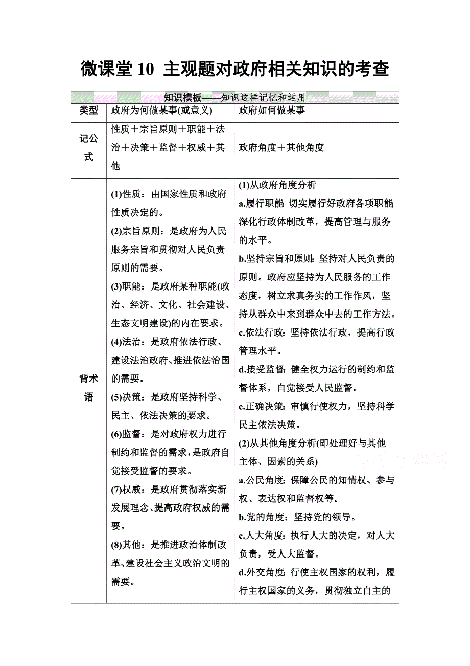 2022届高考统考政治人教版一轮复习教师用书：必修2 第6单元 微课堂10 主观题对政府相关知识的考查 WORD版含解析.doc_第1页