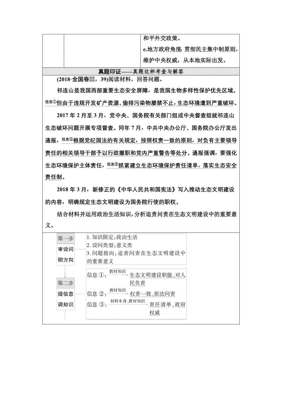 2022届高考统考政治人教版一轮复习教师用书：必修2 第6单元 微课堂10 主观题对政府相关知识的考查 WORD版含解析.doc_第2页