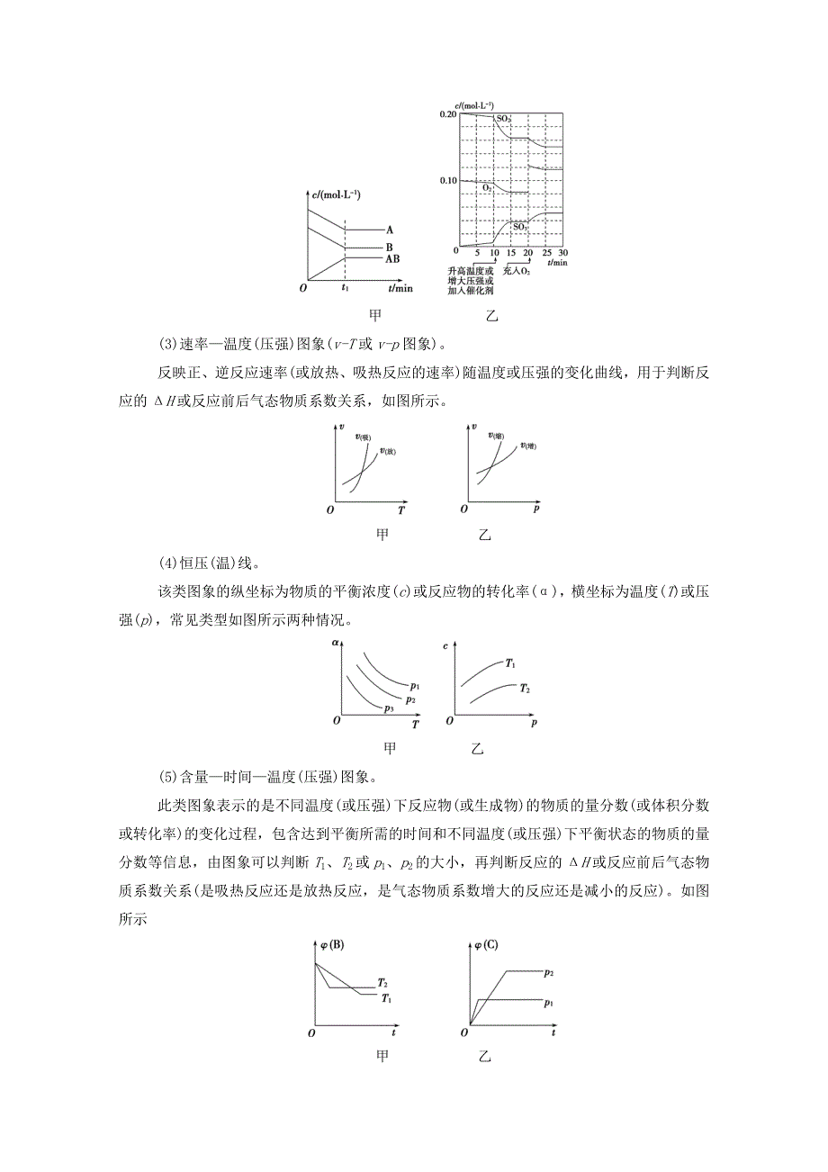 2020高中化学 专题讲座（四）化学平衡图象的常见类型及解题方法练习（含解析）鲁科版选修4.doc_第2页