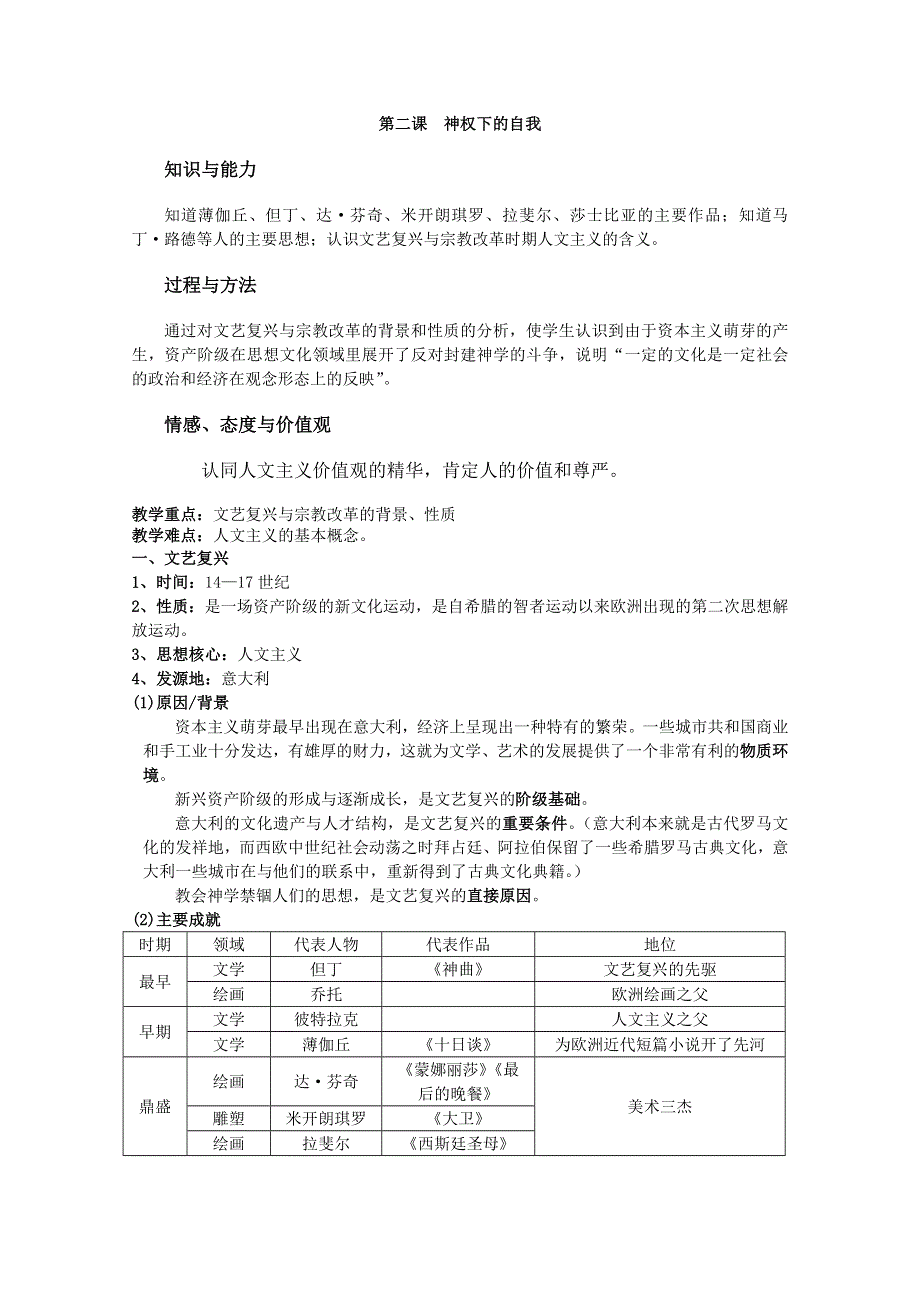 2012年高二历史教案1：6.2 神权下的自我（人民版必修3）.doc_第1页