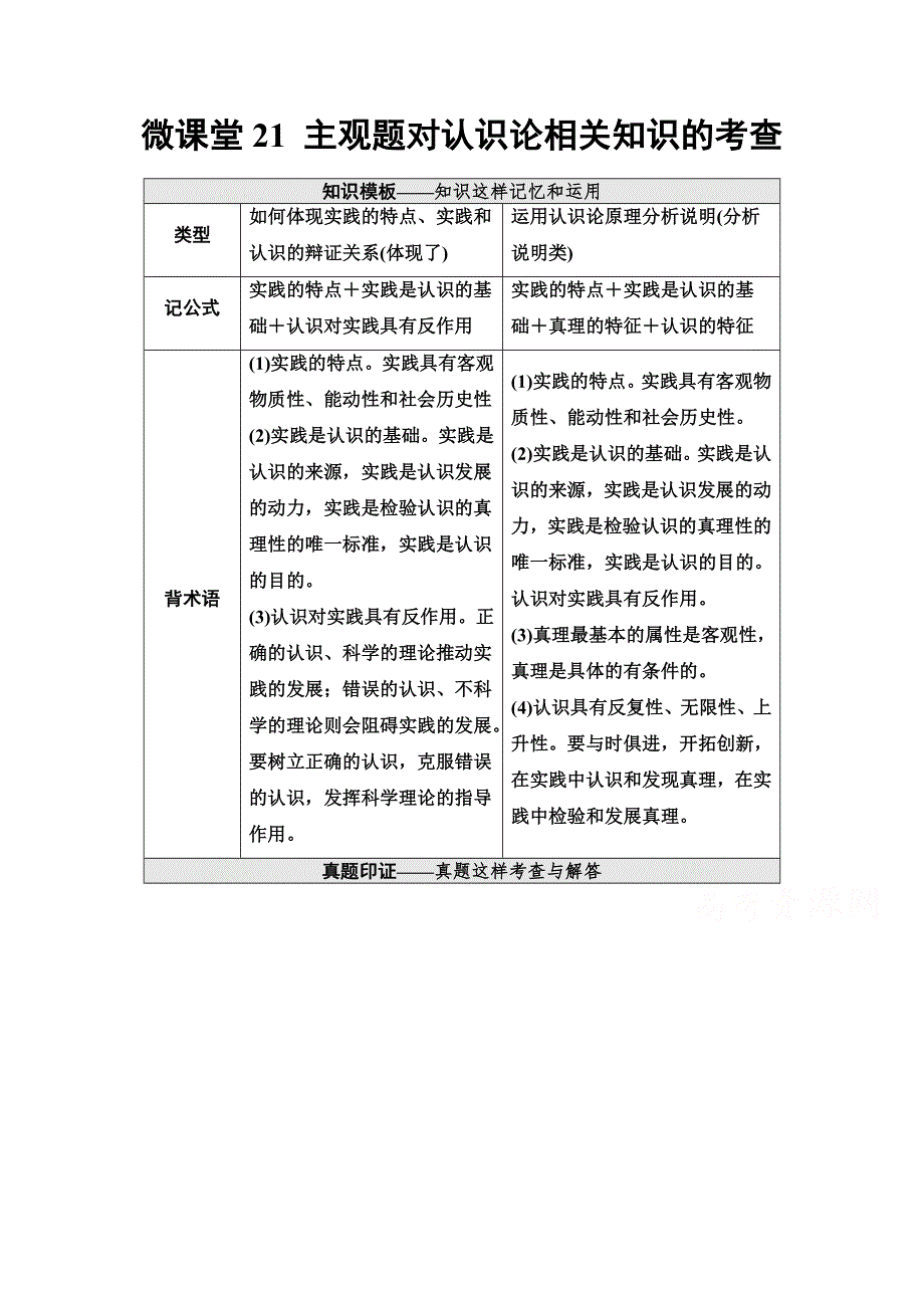 2022届高考统考政治人教版一轮复习教师用书：必修4 第13单元 微课堂21 主观题对认识论相关知识的考查 WORD版含解析.doc_第1页