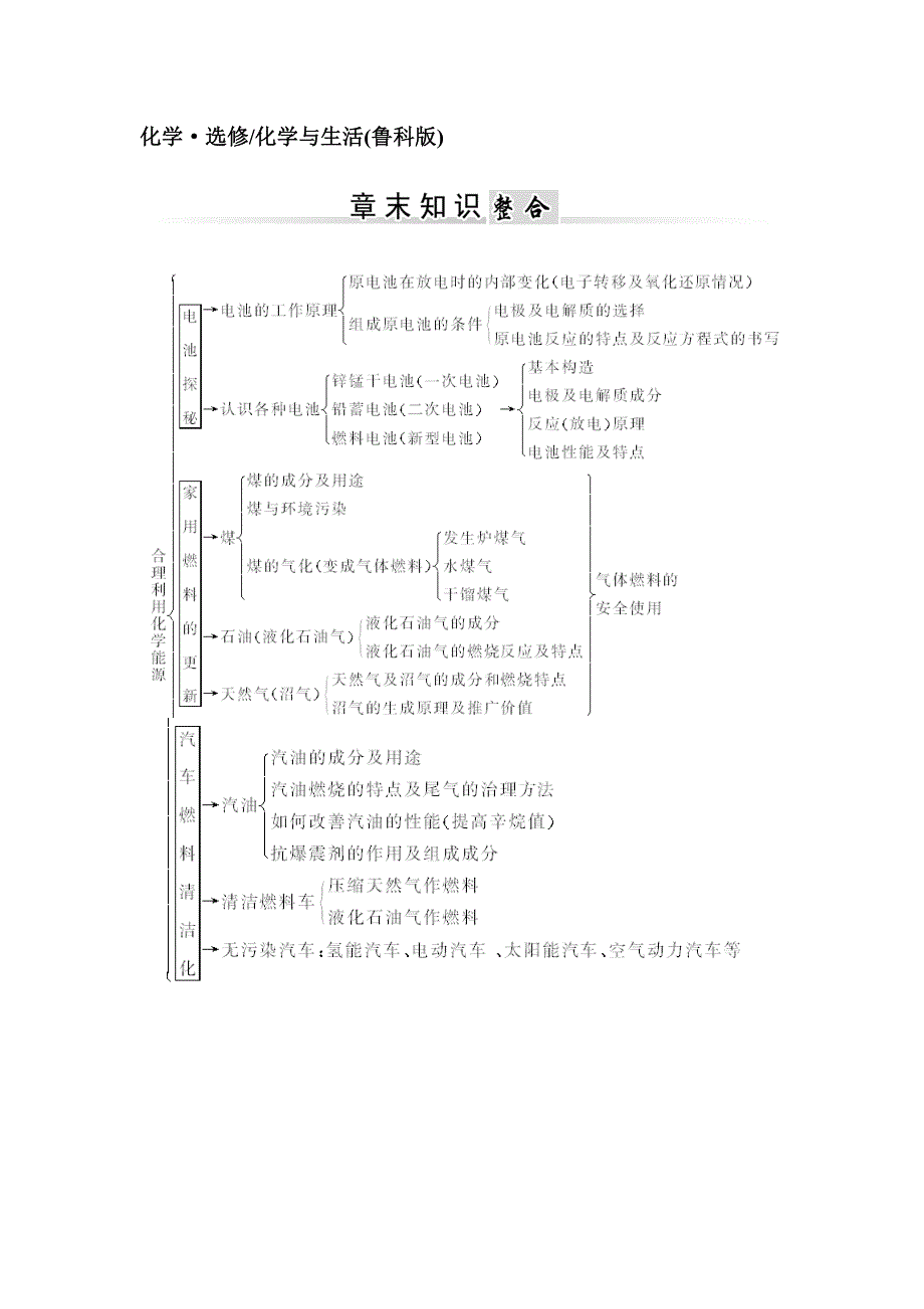 2014-2015学年高中化学（鲁科版选修1）第3章《合理利用化学能源》章末知识整合.doc_第1页