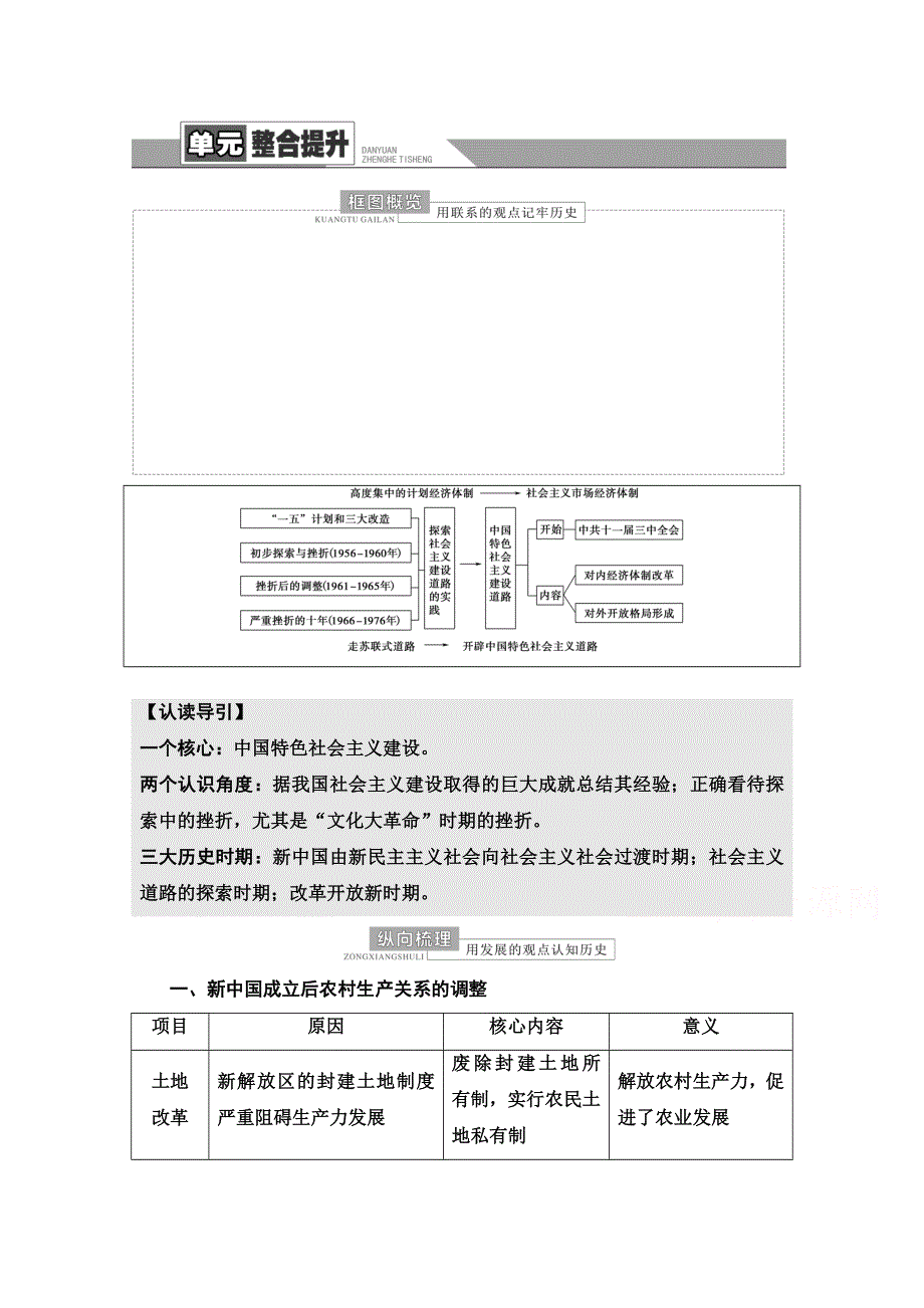 2022届高考统考历史岳麓版一轮复习教师用书：模块2 第9单元 单元整合提升 WORD版含解析.doc_第1页