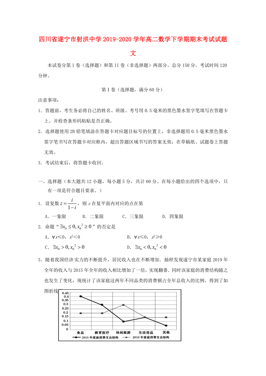 四川省遂宁市射洪中学2019-2020学年高二数学下学期期末考试试题 文.doc_第1页