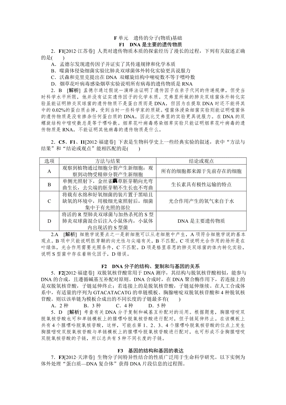 2012年高三生物最新高考试题、模拟新题分类汇编：专题6 遗传的分子（物质）基础.DOC_第1页