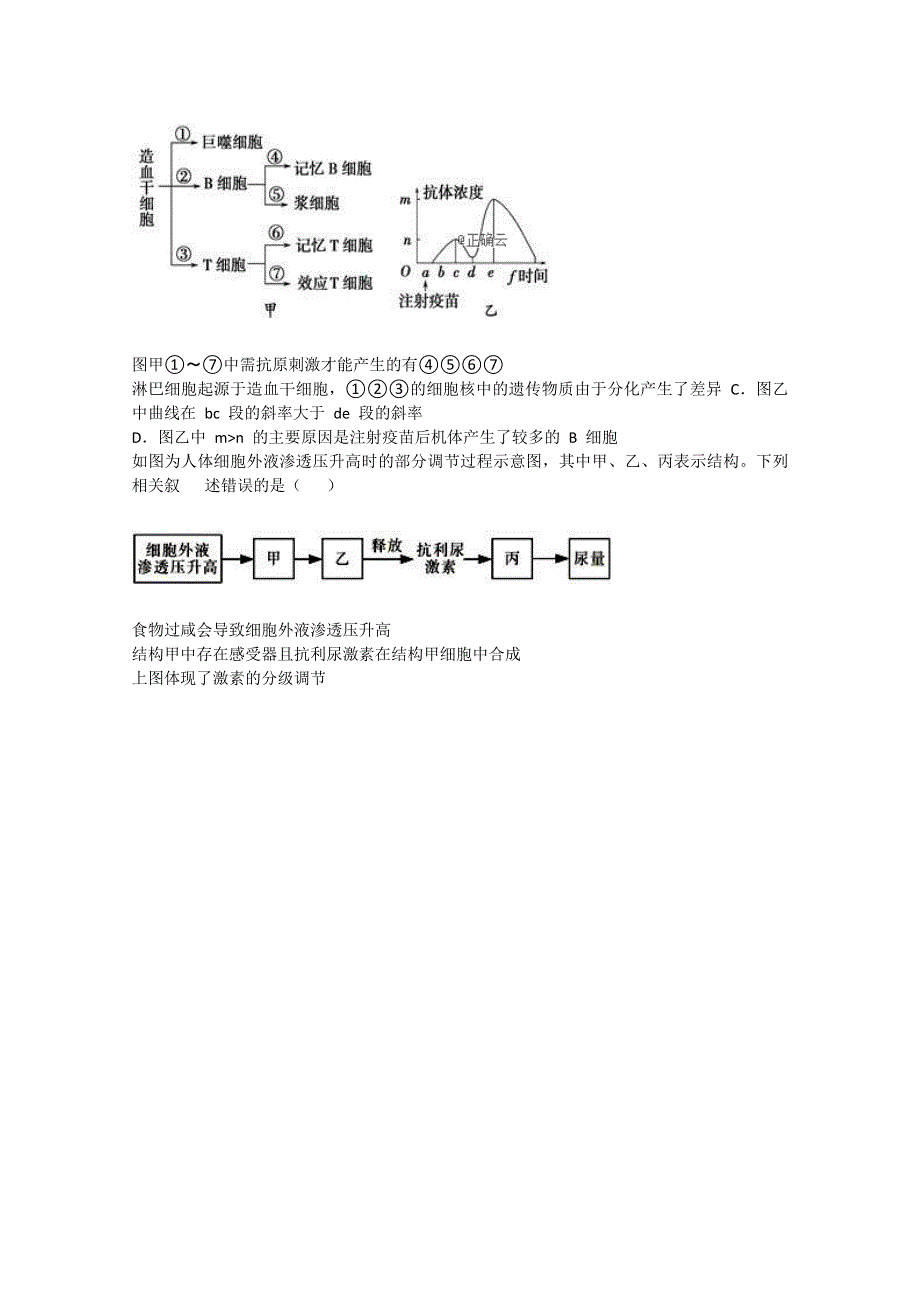 山东省济南市历城第二中学2019-2020学年高二上学期期中考试生物试卷 WORD版含答案.doc_第3页