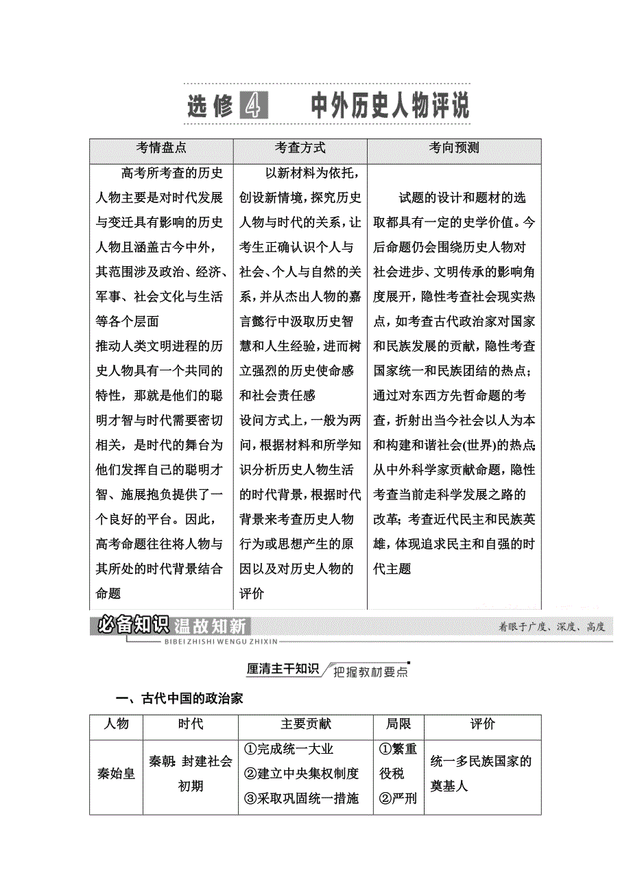 2022届高考统考历史通史版一轮复习教师用书：第5部分 选修4 中外历史人物评说 WORD版含解析.doc_第1页