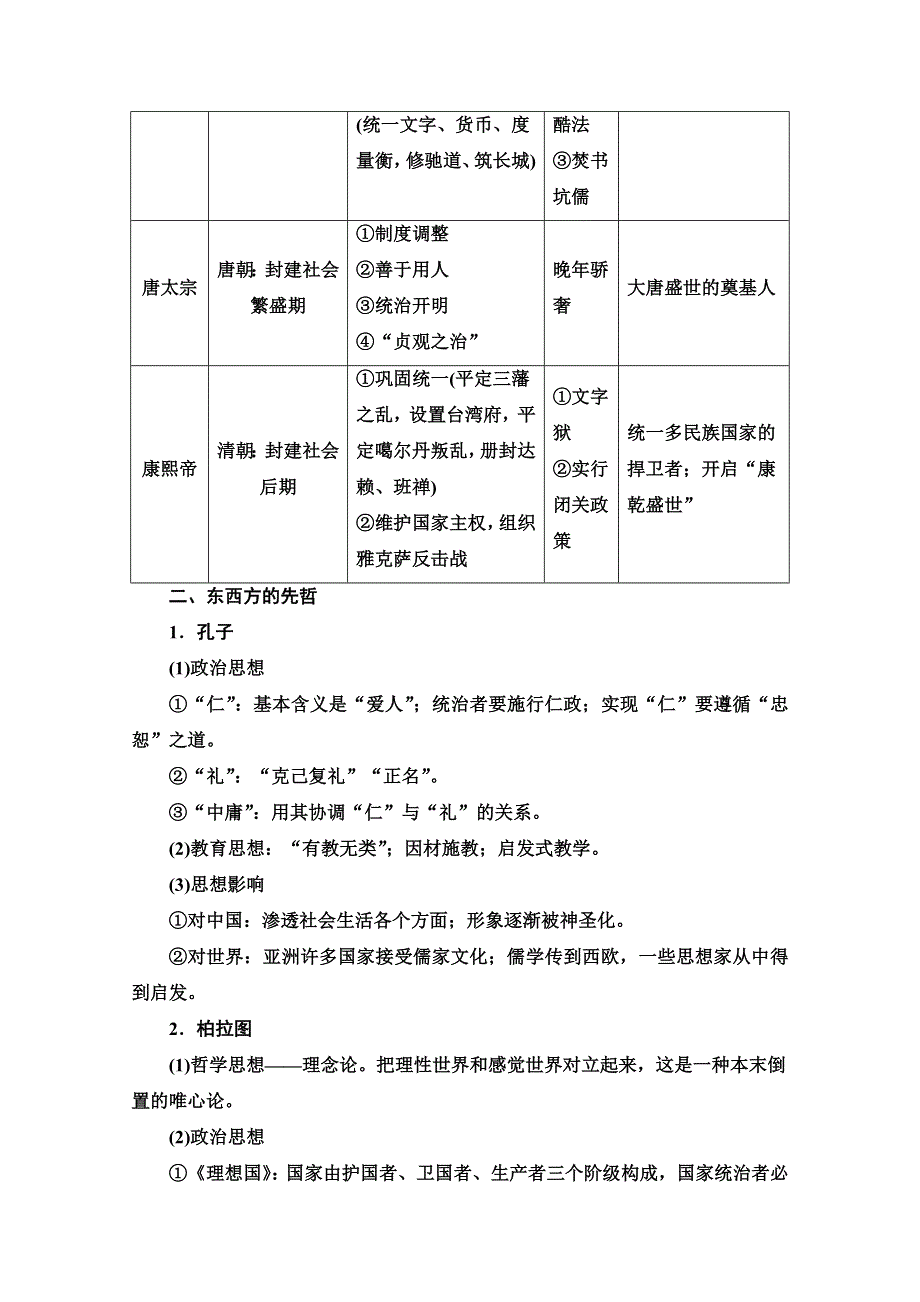 2022届高考统考历史通史版一轮复习教师用书：第5部分 选修4 中外历史人物评说 WORD版含解析.doc_第2页