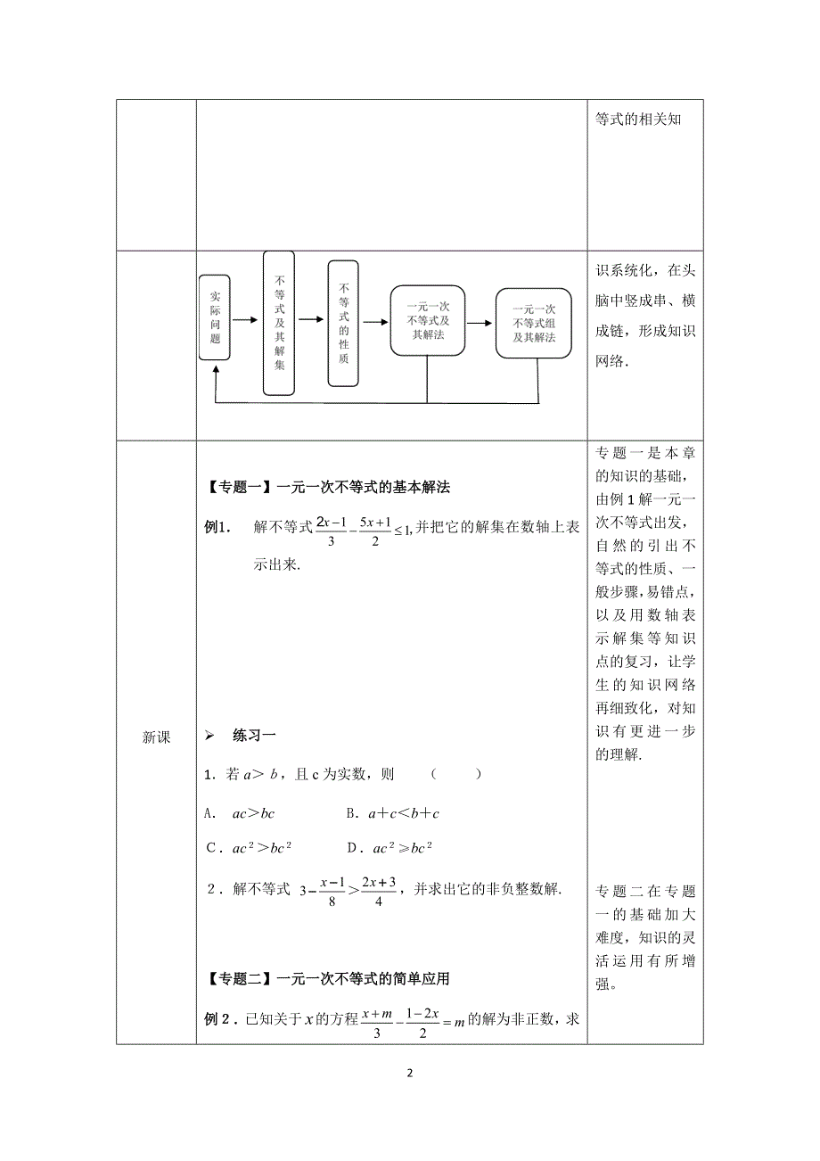 人教版数学七年级下册第九章：不等式与不等式组复习（第一课时)教案.docx_第2页