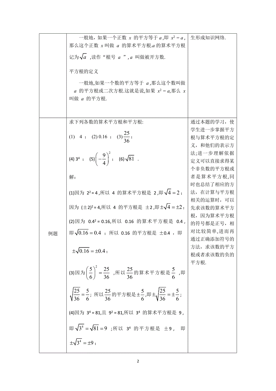 人教版数学七年级下册：6.1平方根的综合练习教案.docx_第2页