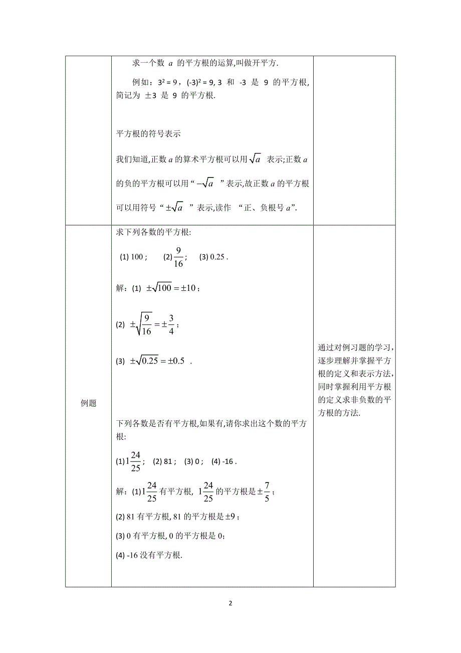 人教版数学七年级下册：6.1平方根的定义及性质教案.docx_第2页