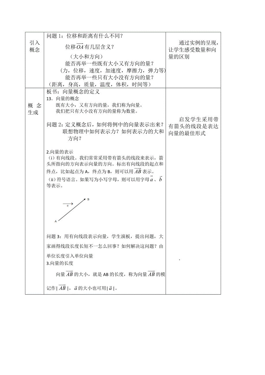 2020-2021学年数学苏教版必修4教学教案：2-1-1 向量的概念及表示 （2） WORD版含答案.doc_第2页