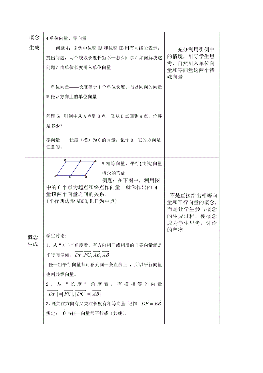 2020-2021学年数学苏教版必修4教学教案：2-1-1 向量的概念及表示 （2） WORD版含答案.doc_第3页