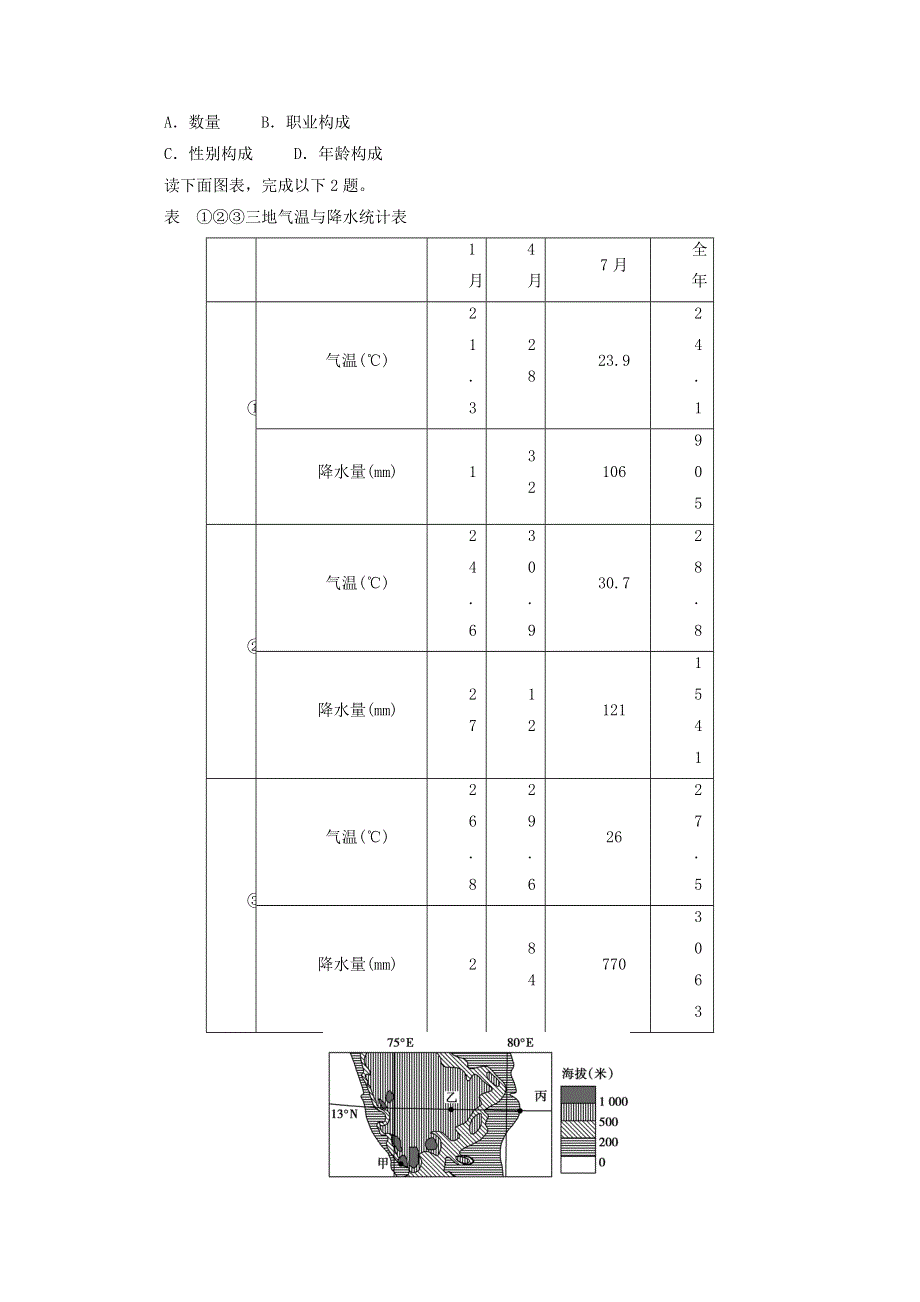 2012届高考地理二轮复习专题高考冲刺综合练习82.doc_第3页