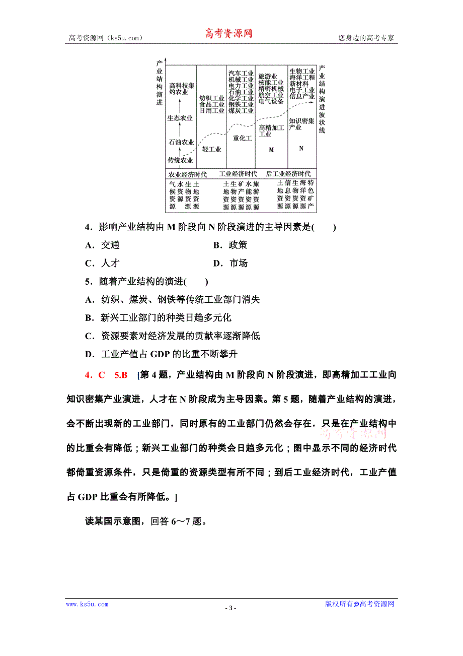 2020-2021学年新教材中图版地理选择性必修2课时分层作业：2-2 德国鲁尔区的产业结构变化 WORD版含解析.doc_第3页