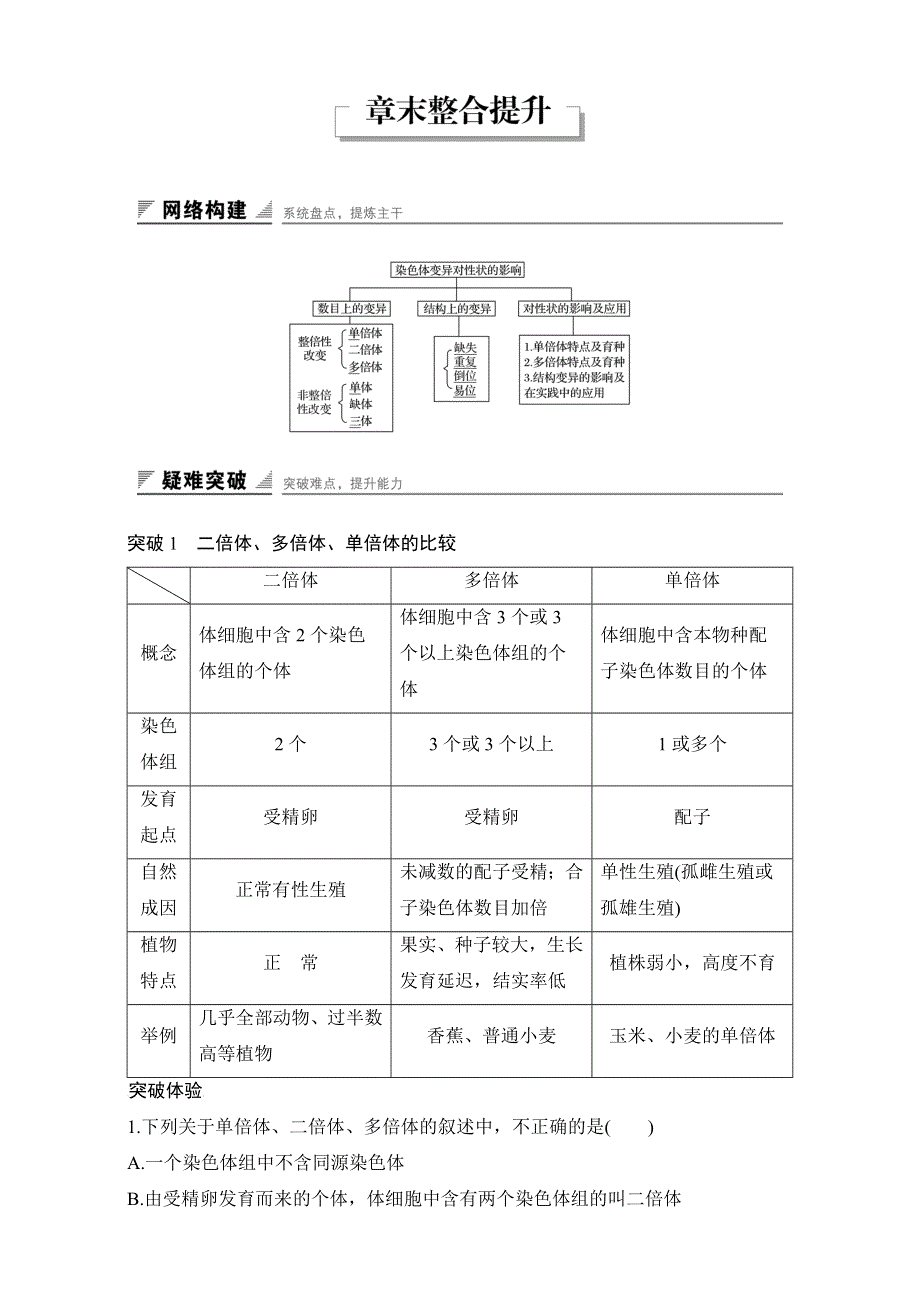 2016-2017高中生物必修2中图版（配套WORD文档）-第1单元第2章染色体变异对性状的影响 章末整合提升 WORD版含解析.doc_第1页