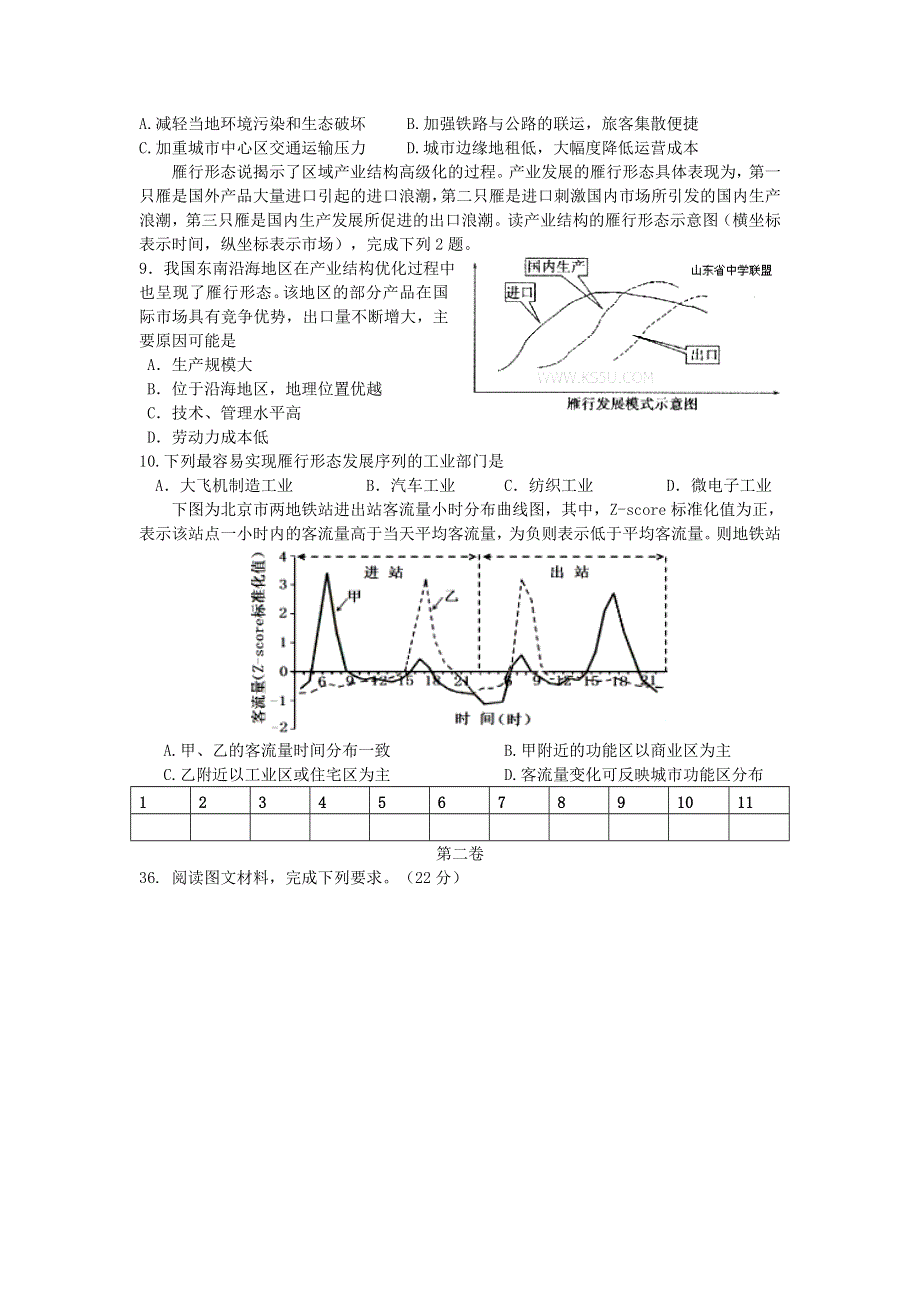 山东省日照第一中学2016-2017学年高一上学期综合练习（七）地理试题 WORD版含答案.doc_第2页