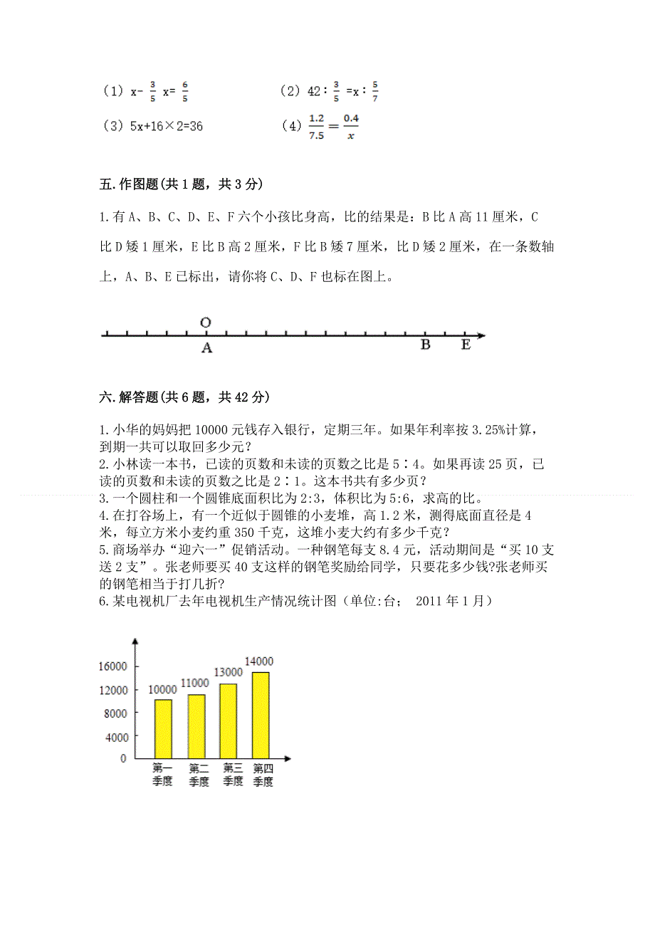 人教版六年级下册数学 期末测试卷（实用）.docx_第3页