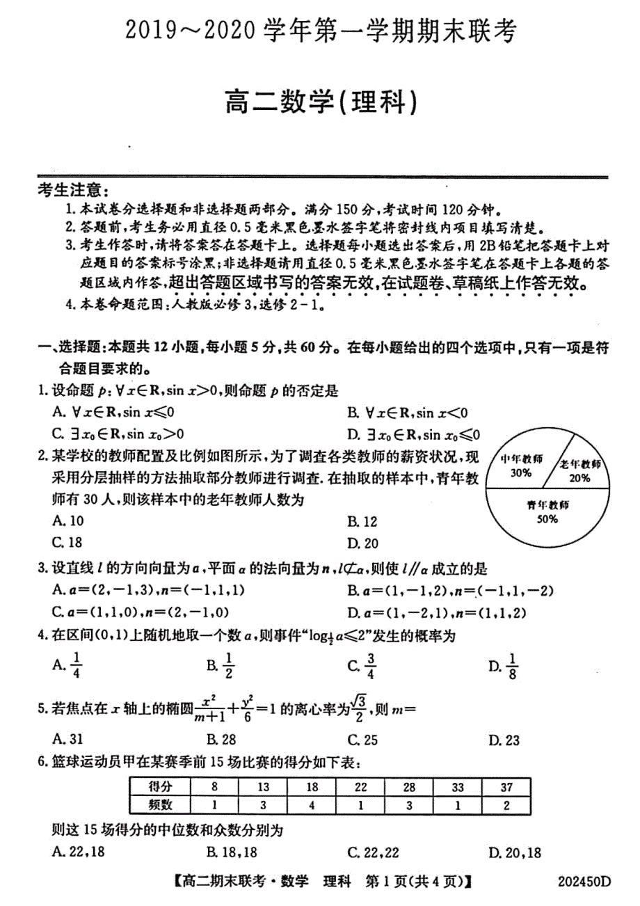 安徽省滁州市九校2019-2020学年高二上学期期末联考数学理试题 PDF版含答案.pdf_第1页