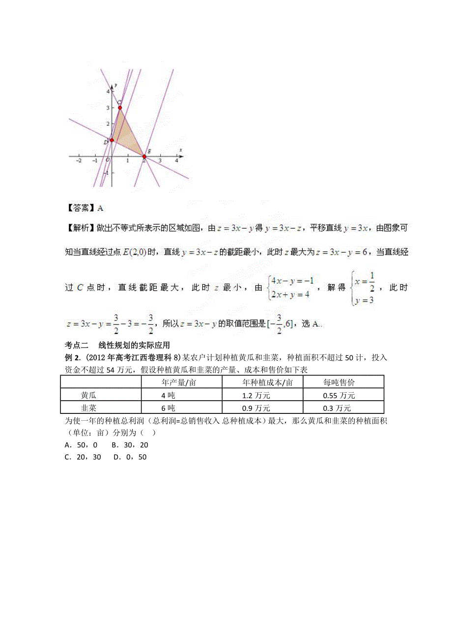 2013数学新课标人教版教学案 7.4 简单的线性规划问题（教师版）.doc_第2页