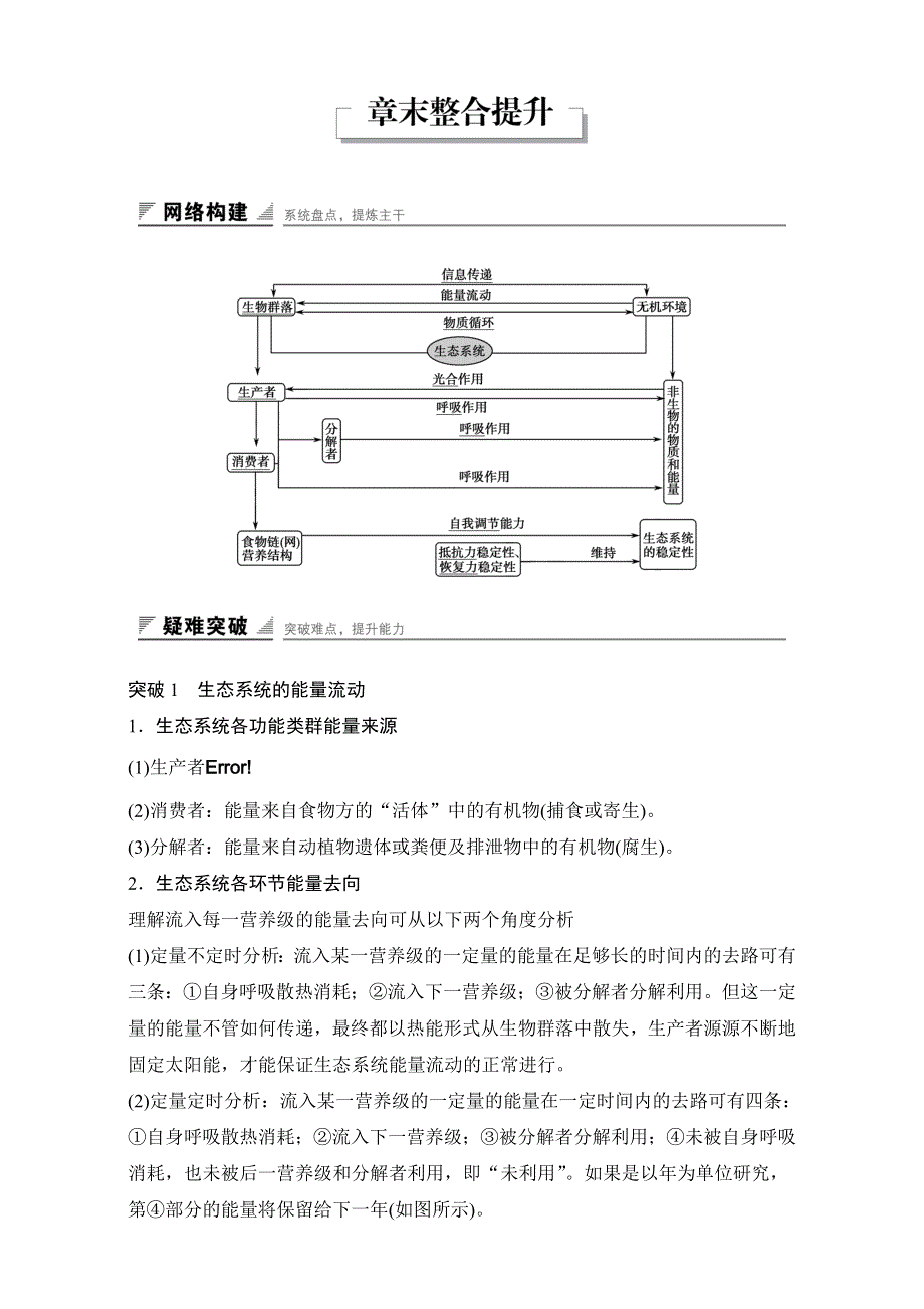 2016-创新设计-生物-必修3-试题：第五章生态系统及其稳定性 章末整合提升WORD版含解析.doc_第1页