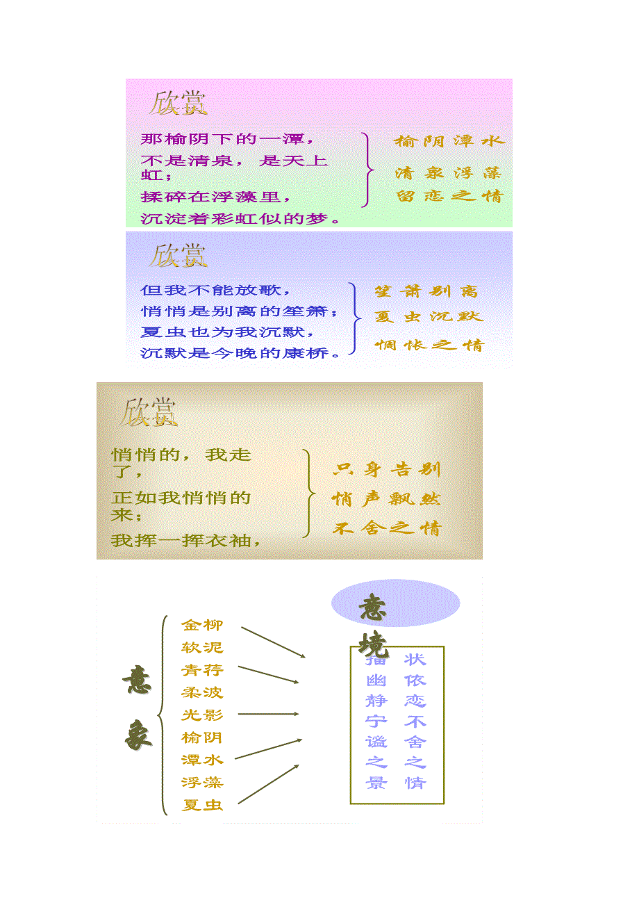 广西南宁市江南区江西中学人教版高中语文必修一：2 再别康桥 教案（1） .doc_第3页