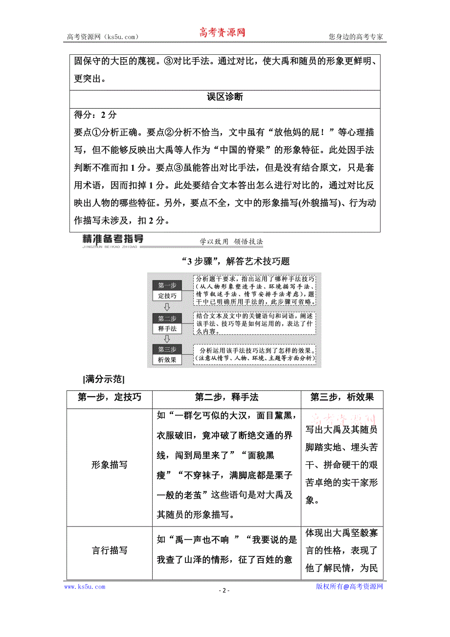 2020新课标高考语文二轮教师用书：专题3 精准提升4　“3步骤”解答艺术技巧类题目 WORD版含解析.doc_第2页