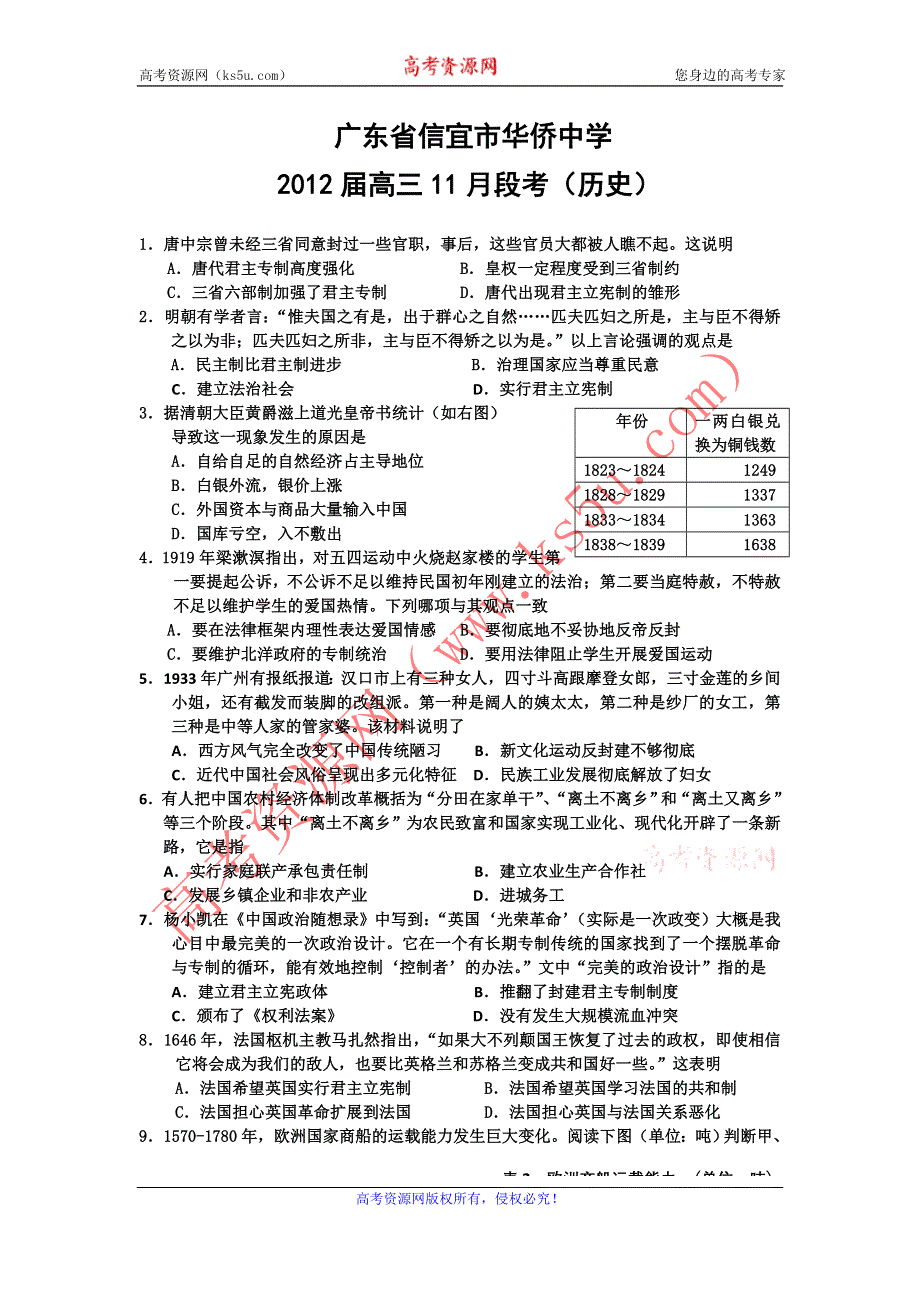 广东省信宜市华侨中学2012届高三11月段考历史试题（必修三册）.doc_第1页