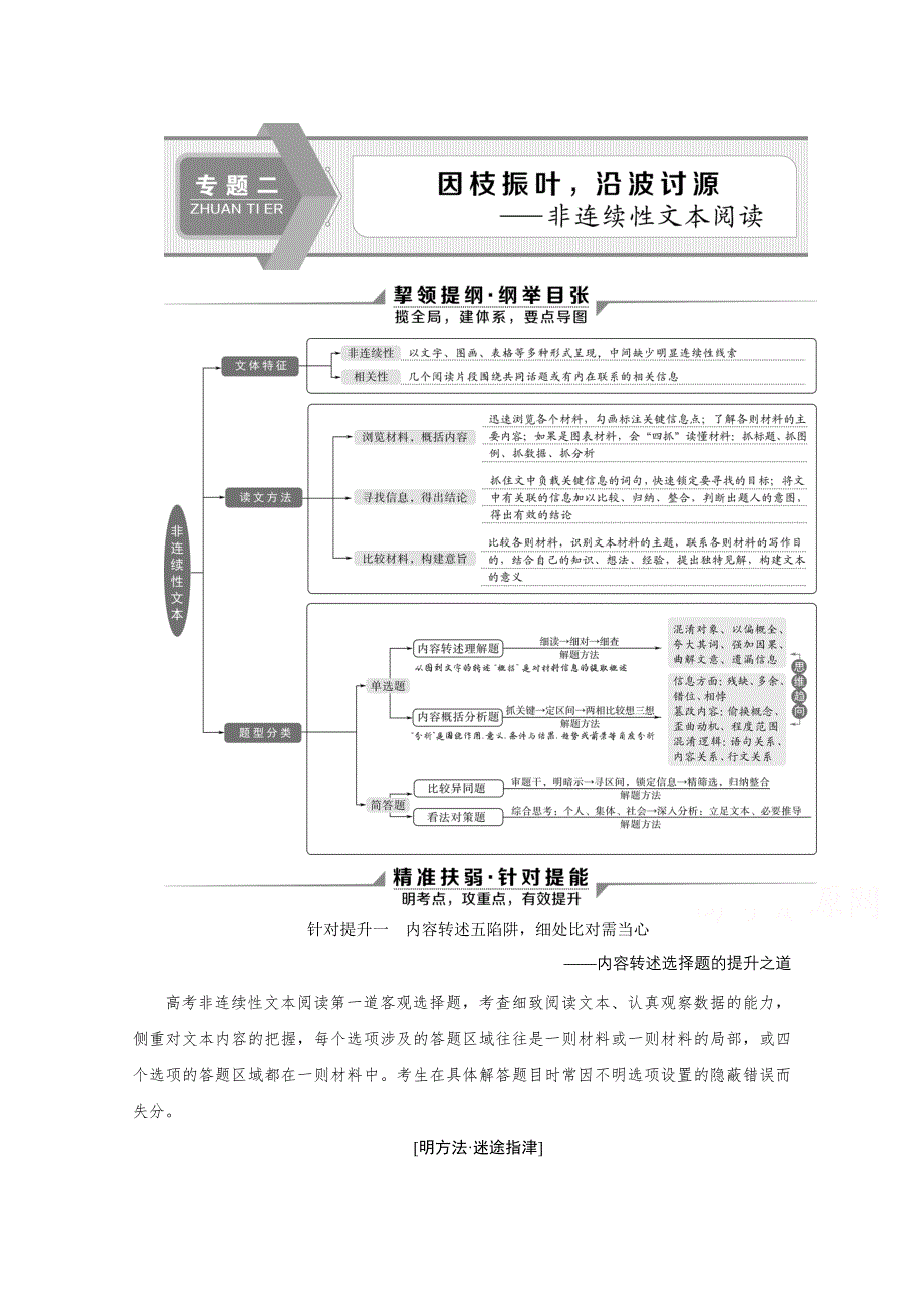 2020新课标高考语文二轮讲义：专题二　因枝振叶沿波讨源——非连续性文本阅读 WORD版含解析.doc_第1页