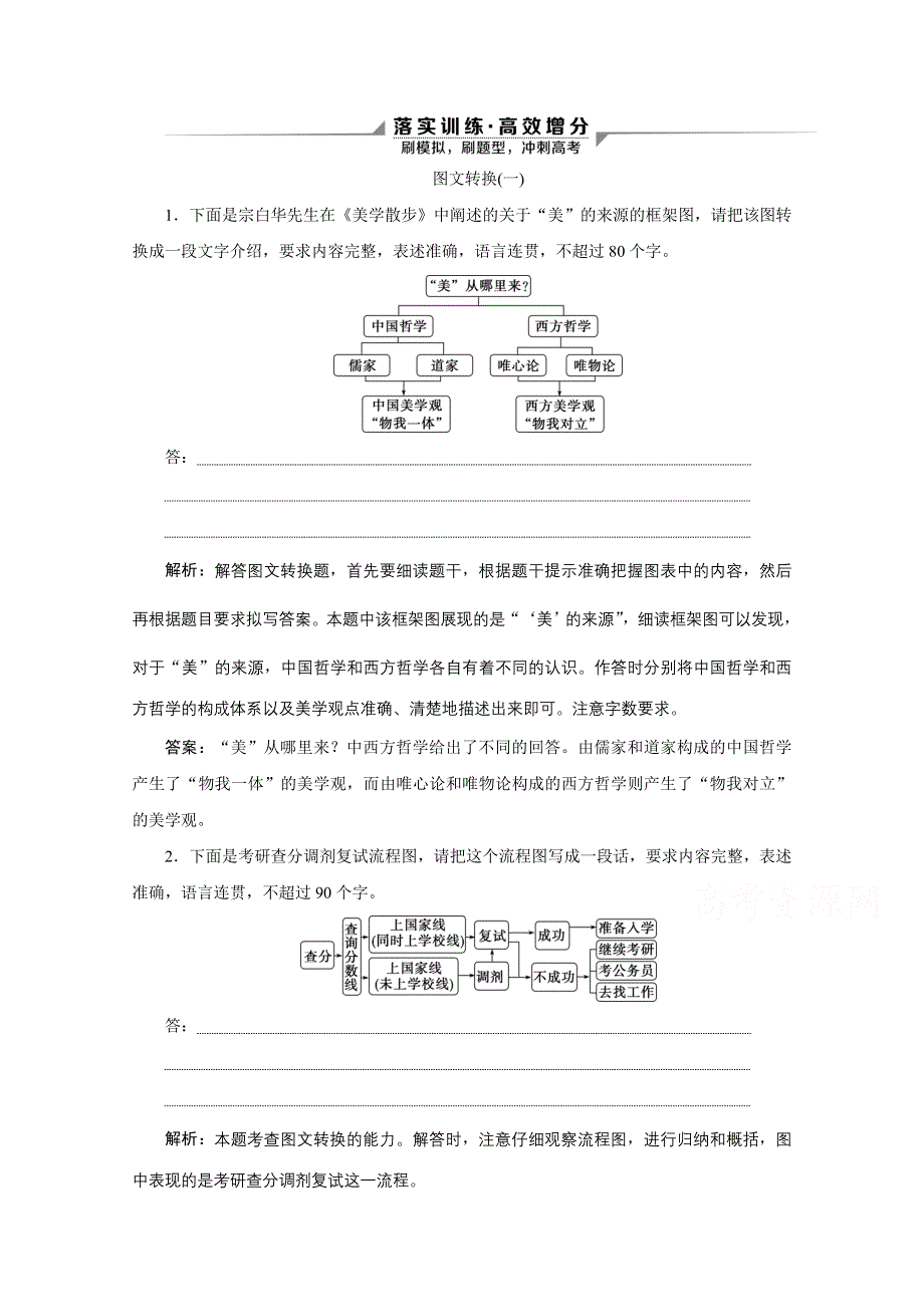 2020新课标高考语文二轮落实训练：专题八语言知识与表达题 针对提升六　画里有话图评天下——图文转换题 WORD版含解析.doc_第1页