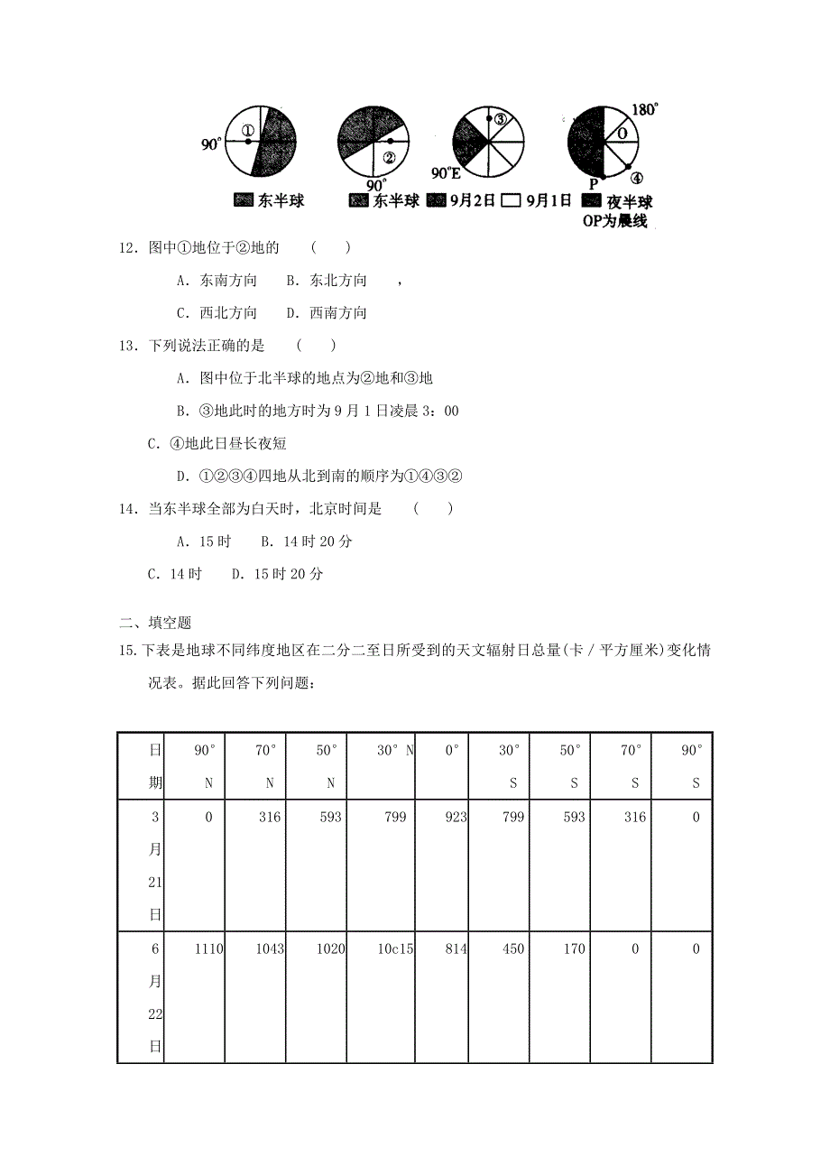 2012届高考地理必修一专题考场演练2.doc_第3页