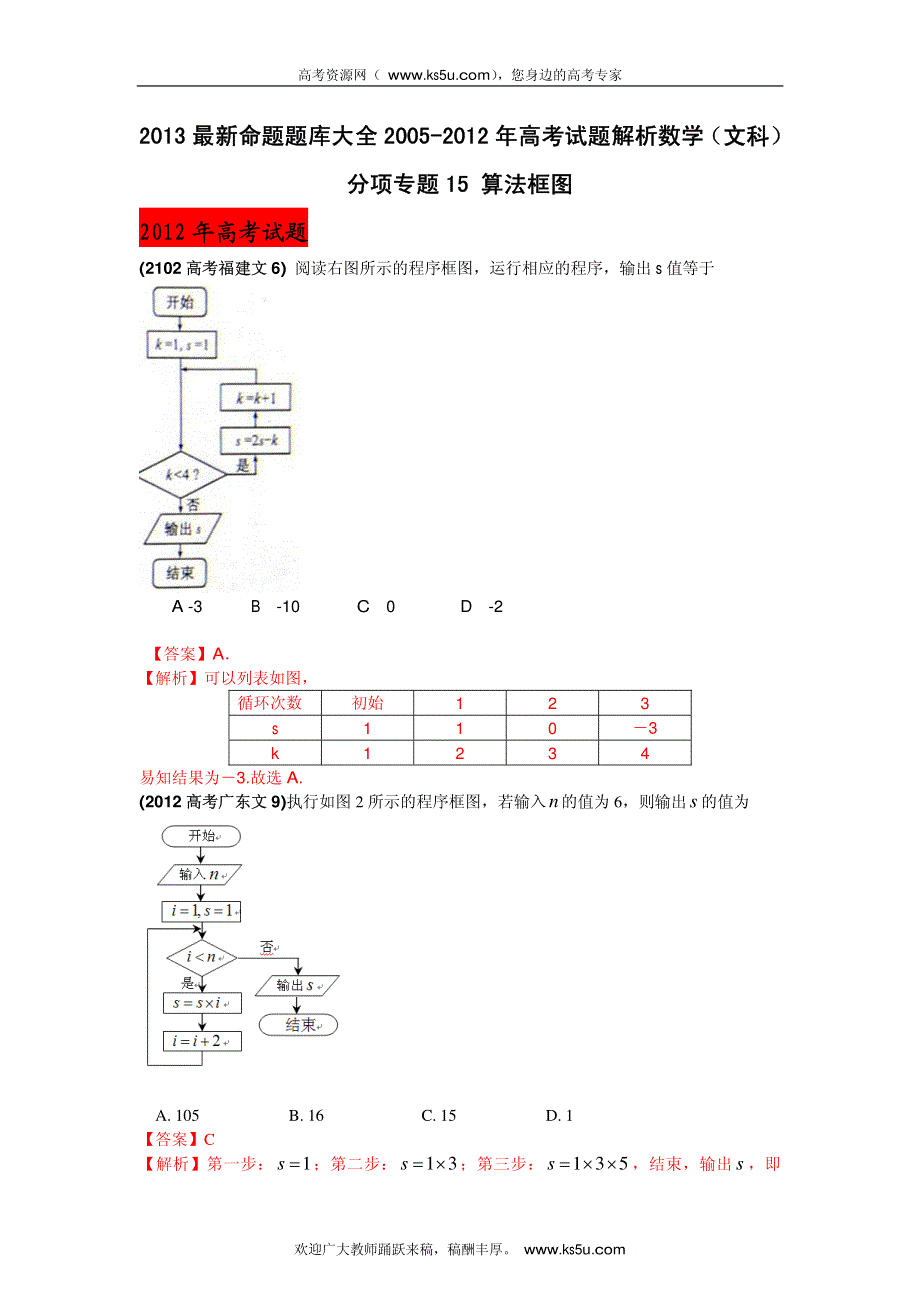 2013最新命题题库大全2005-2012年高考试题解析数学（文科）分项专题15 算法框图.pdf_第1页