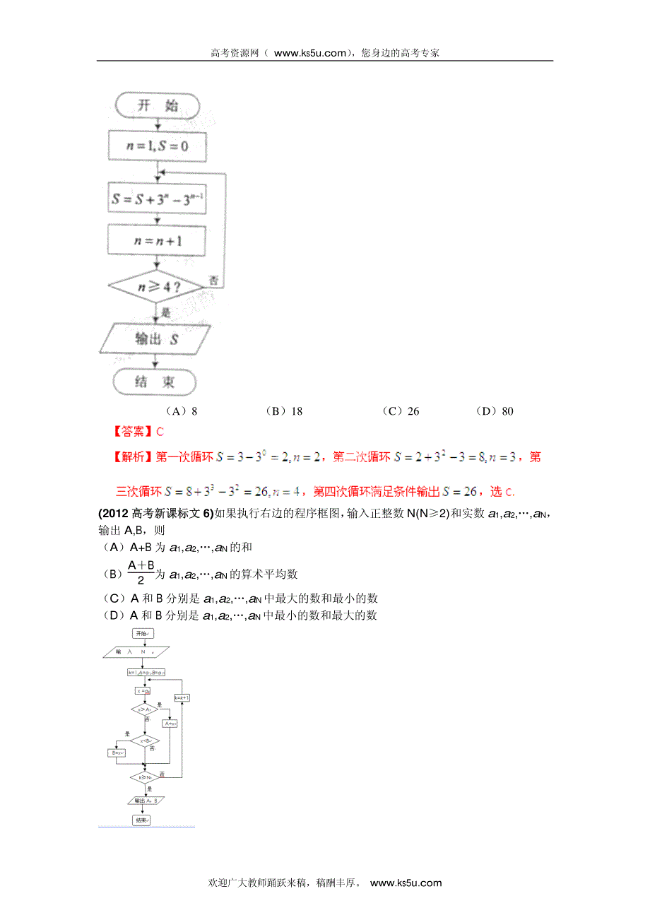 2013最新命题题库大全2005-2012年高考试题解析数学（文科）分项专题15 算法框图.pdf_第3页