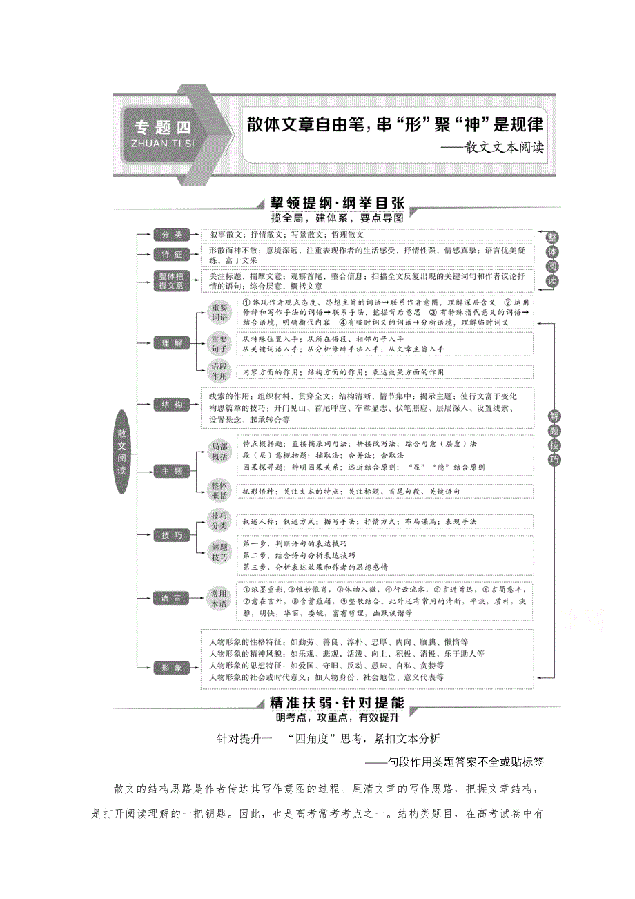 2020新课标高考语文二轮讲义：专题四　散体文章自由笔串“形”聚“神”是规律——散文文本阅读 WORD版含解析.doc_第1页