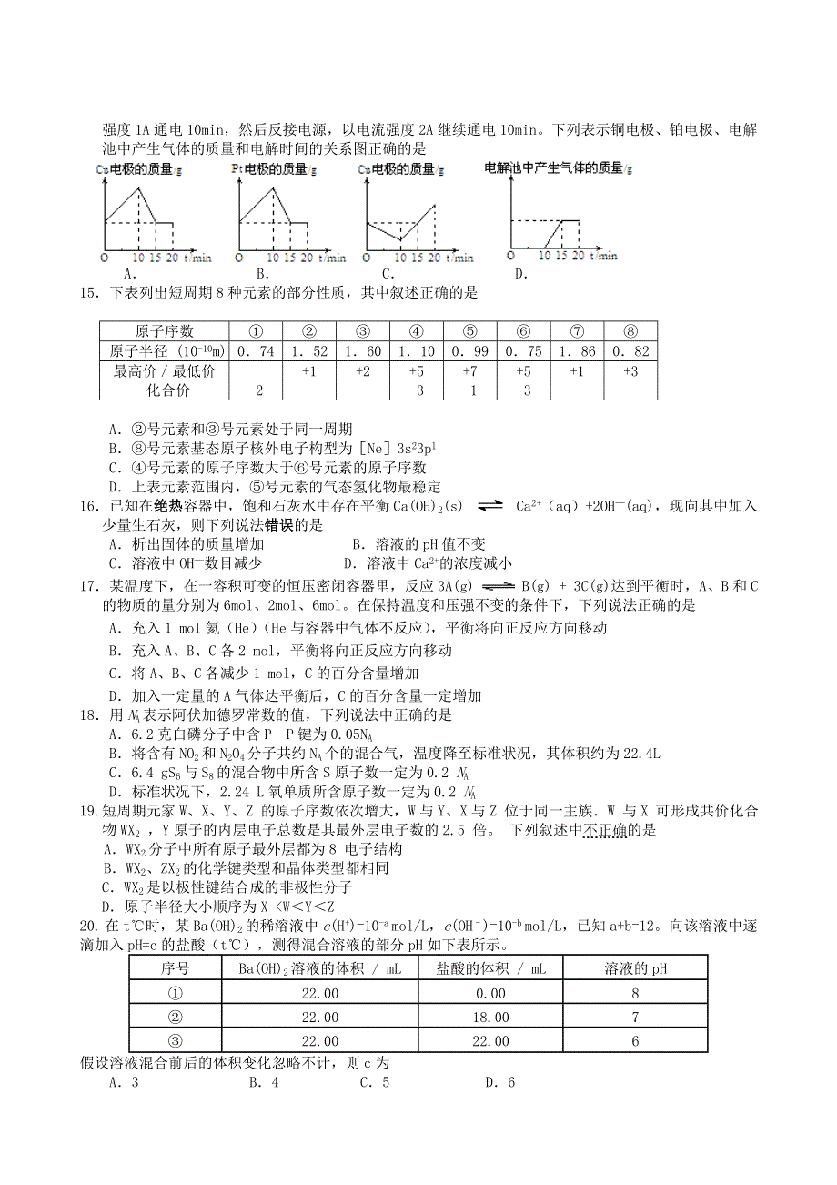 广东省六校2008届高三年级第二次联合模拟考试（化学）.doc_第3页