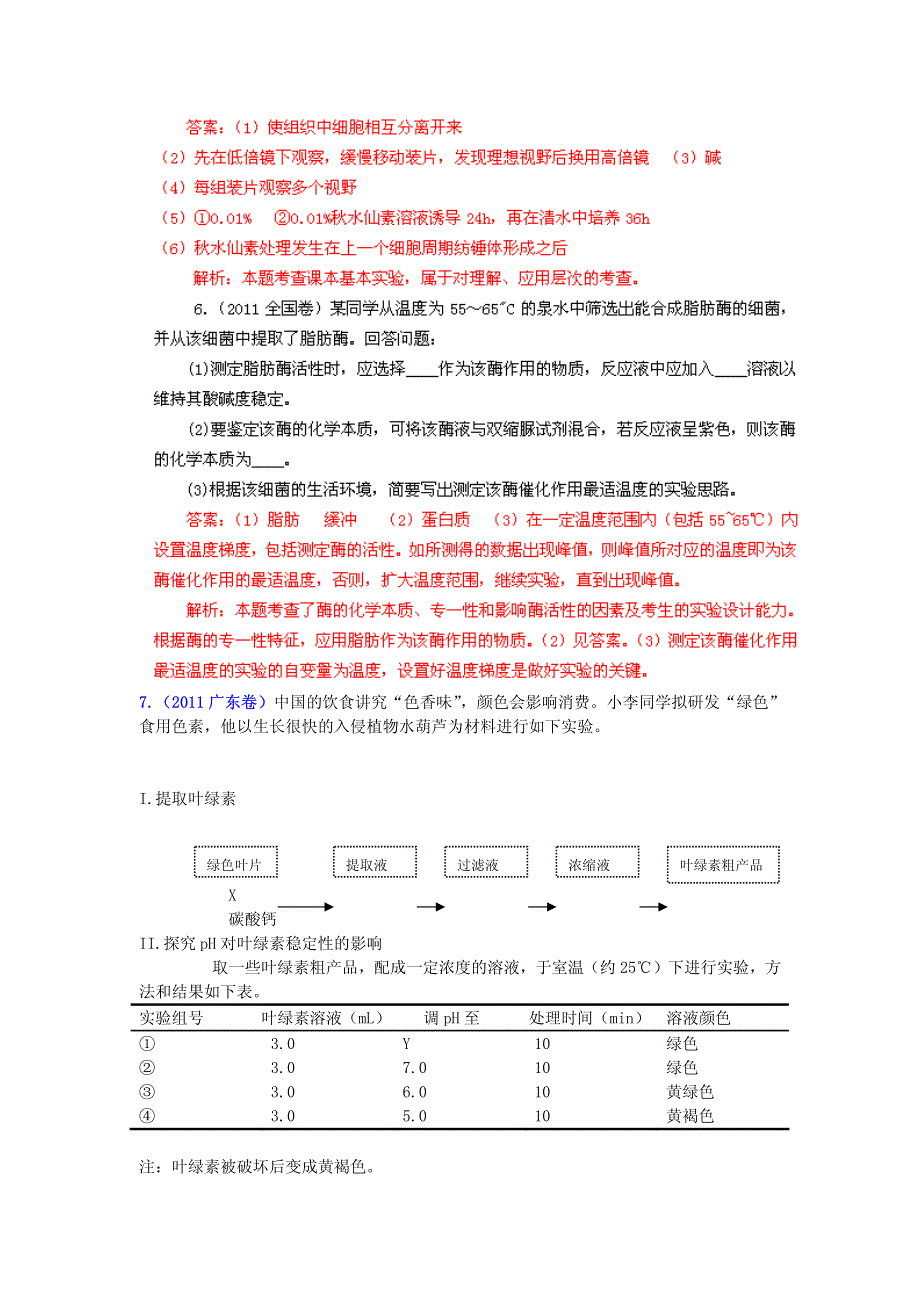 2013最新命题题库大全2009-2012年高考试题解析生物分项专题汇编 16 实验与探究_部分2.pdf_第1页