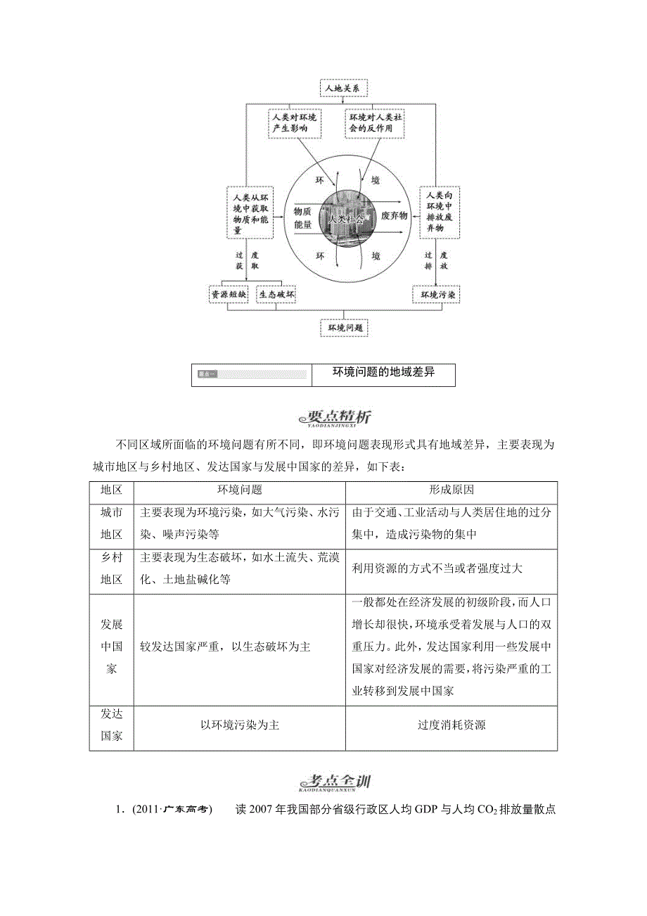 2016《三维设计》地理第一轮高考总复习 第2部分 第十一章 人类与地理环境的协调发展（教案）.doc_第3页