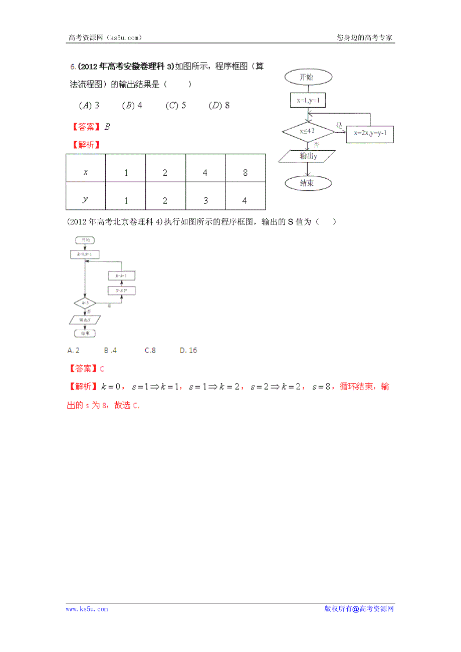 2013最新题库大全2005-2012年数学（理）高考试题分项专题 算法框图.pdf_第2页