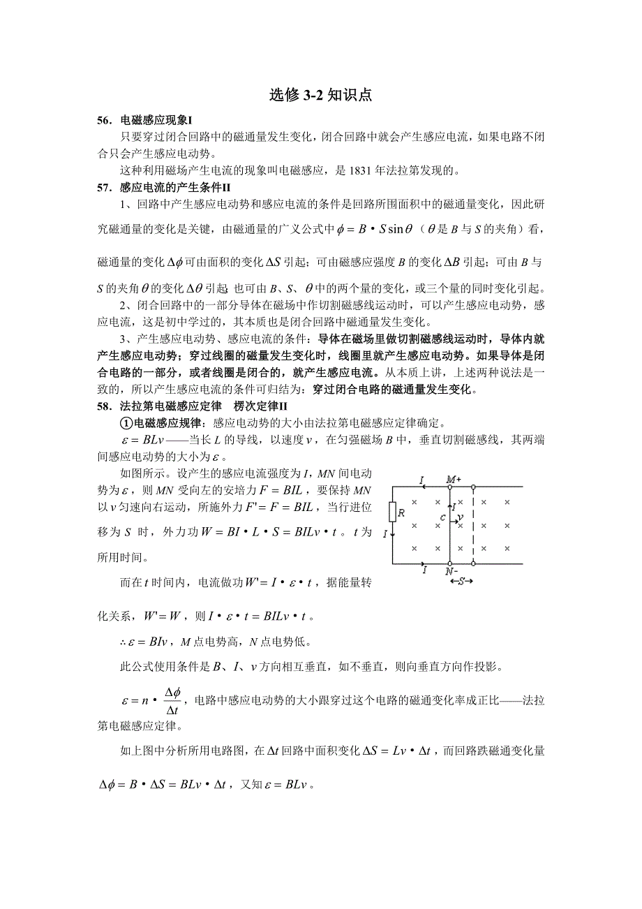 物理知识点集锦选修3-2.doc_第1页